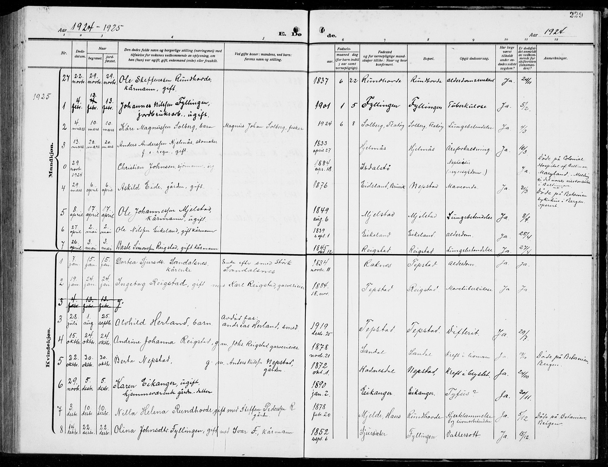Hamre sokneprestembete, SAB/A-75501/H/Ha/Hab: Parish register (copy) no. B 5, 1920-1940, p. 229
