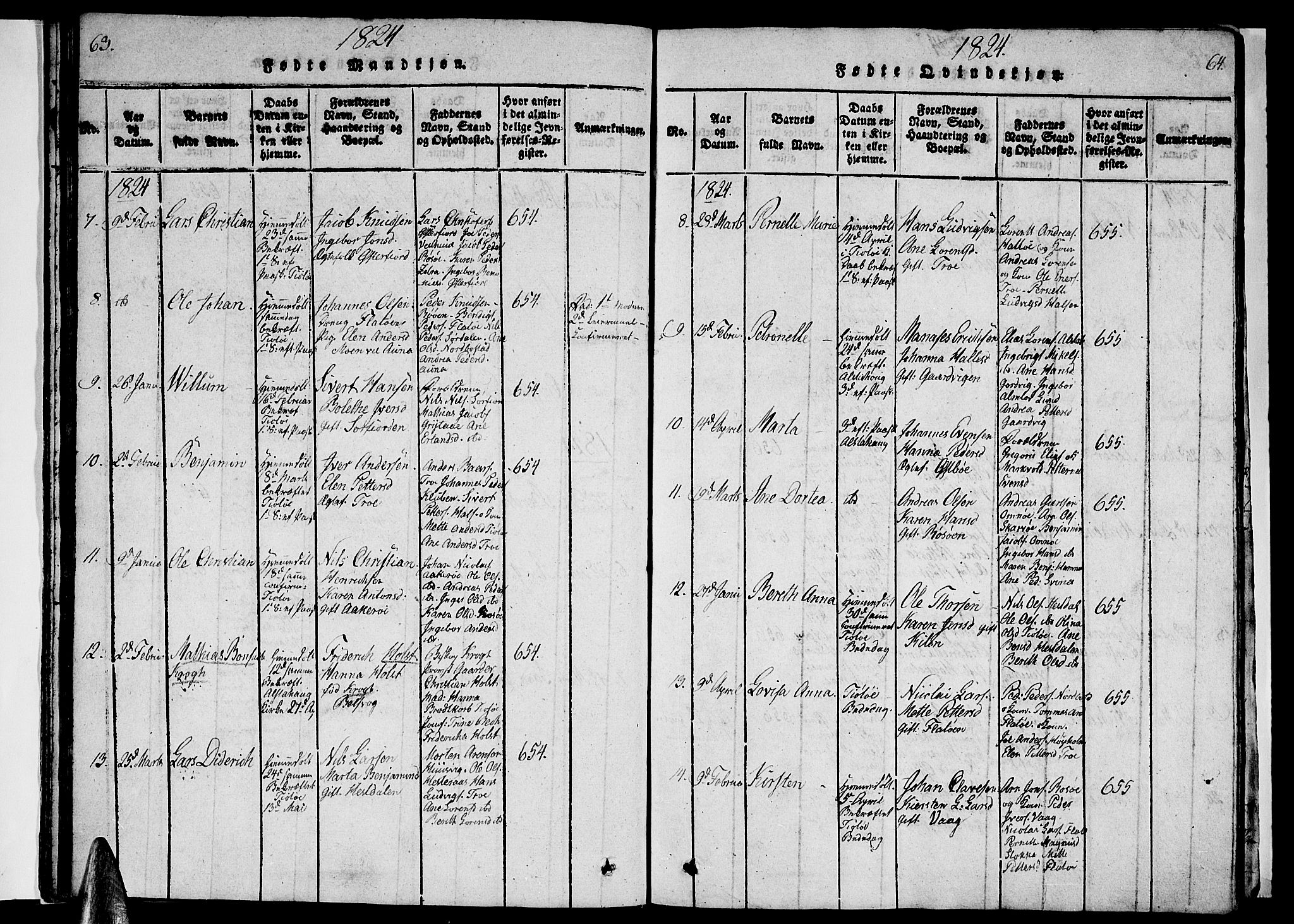 Ministerialprotokoller, klokkerbøker og fødselsregistre - Nordland, AV/SAT-A-1459/830/L0457: Parish register (copy) no. 830C01 /1, 1820-1842, p. 63-64