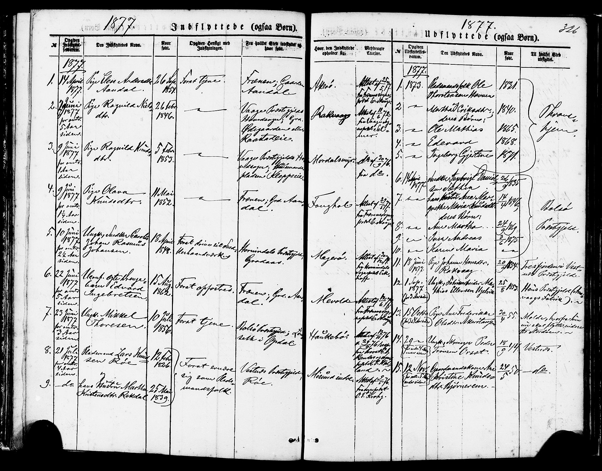 Ministerialprotokoller, klokkerbøker og fødselsregistre - Møre og Romsdal, AV/SAT-A-1454/560/L0720: Parish register (official) no. 560A04, 1873-1878, p. 326