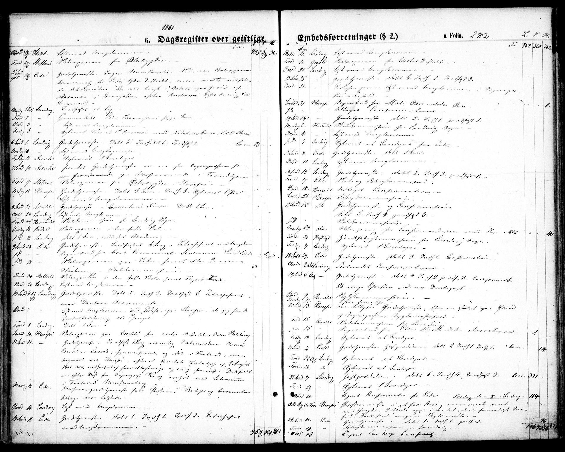 Hommedal sokneprestkontor, AV/SAK-1111-0023/F/Fa/Fab/L0005: Parish register (official) no. A 5, 1861-1877, p. 282