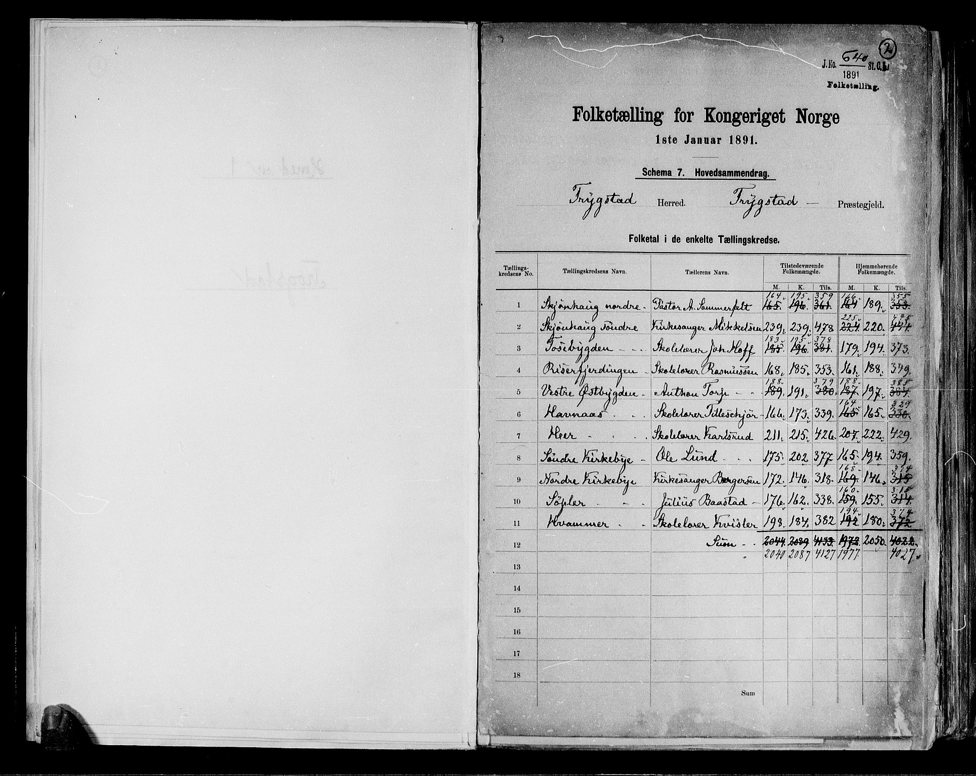 RA, 1891 Census for 0122 Trøgstad, 1891, p. 2