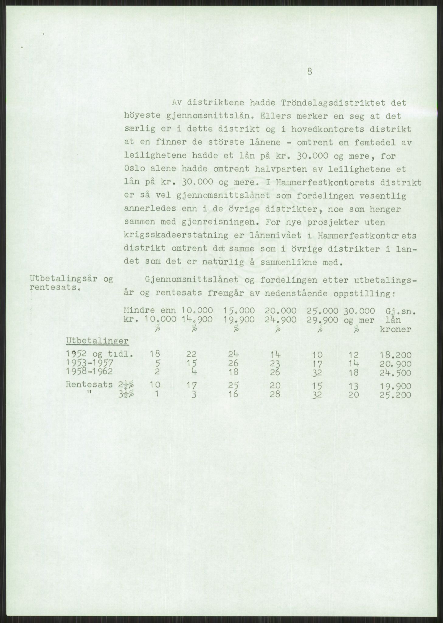 Kommunaldepartementet, Boligkomiteen av 1962, AV/RA-S-1456/D/L0003: --, 1962-1963, p. 782