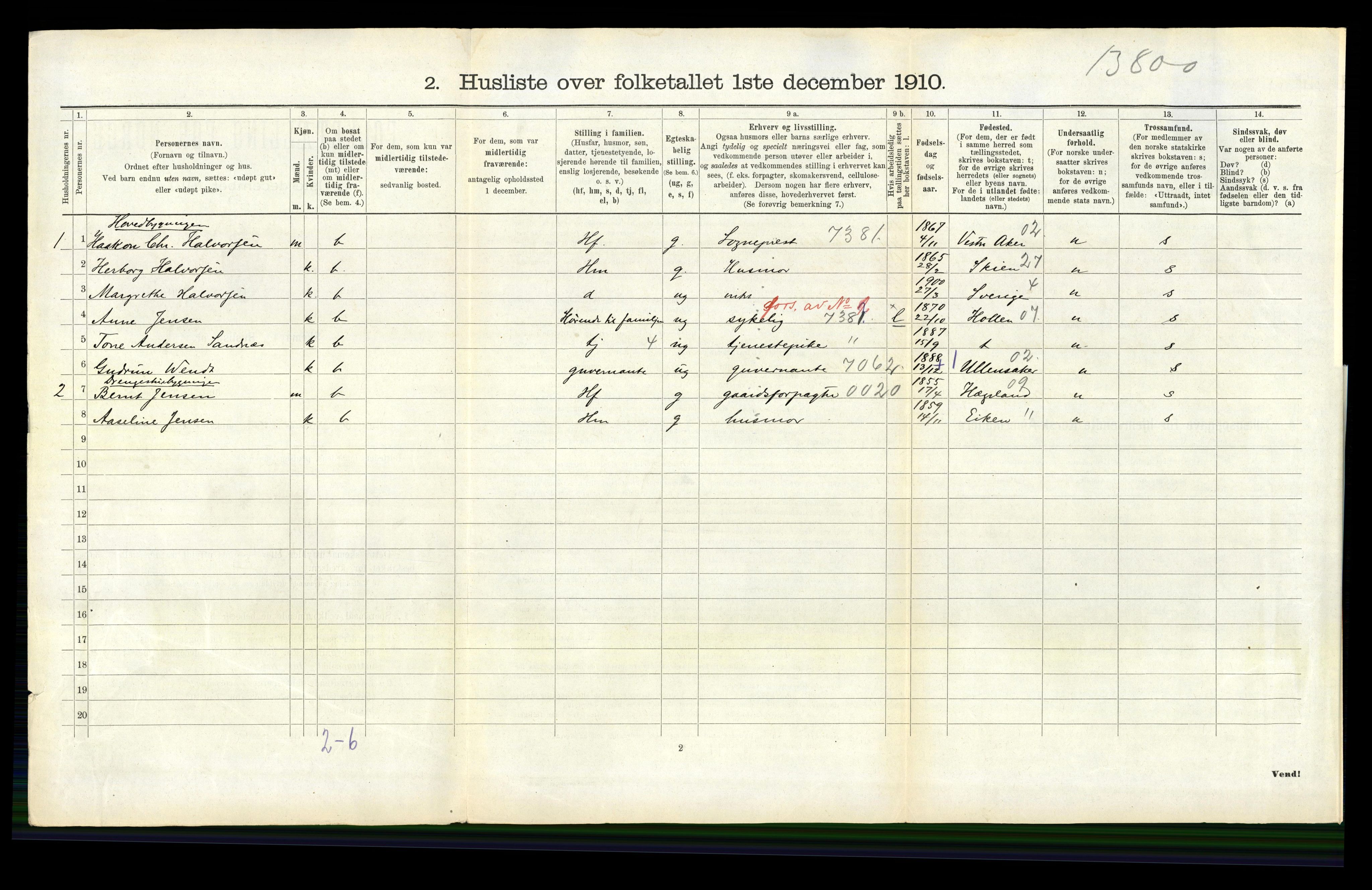 RA, 1910 census for Tveit, 1910, p. 396