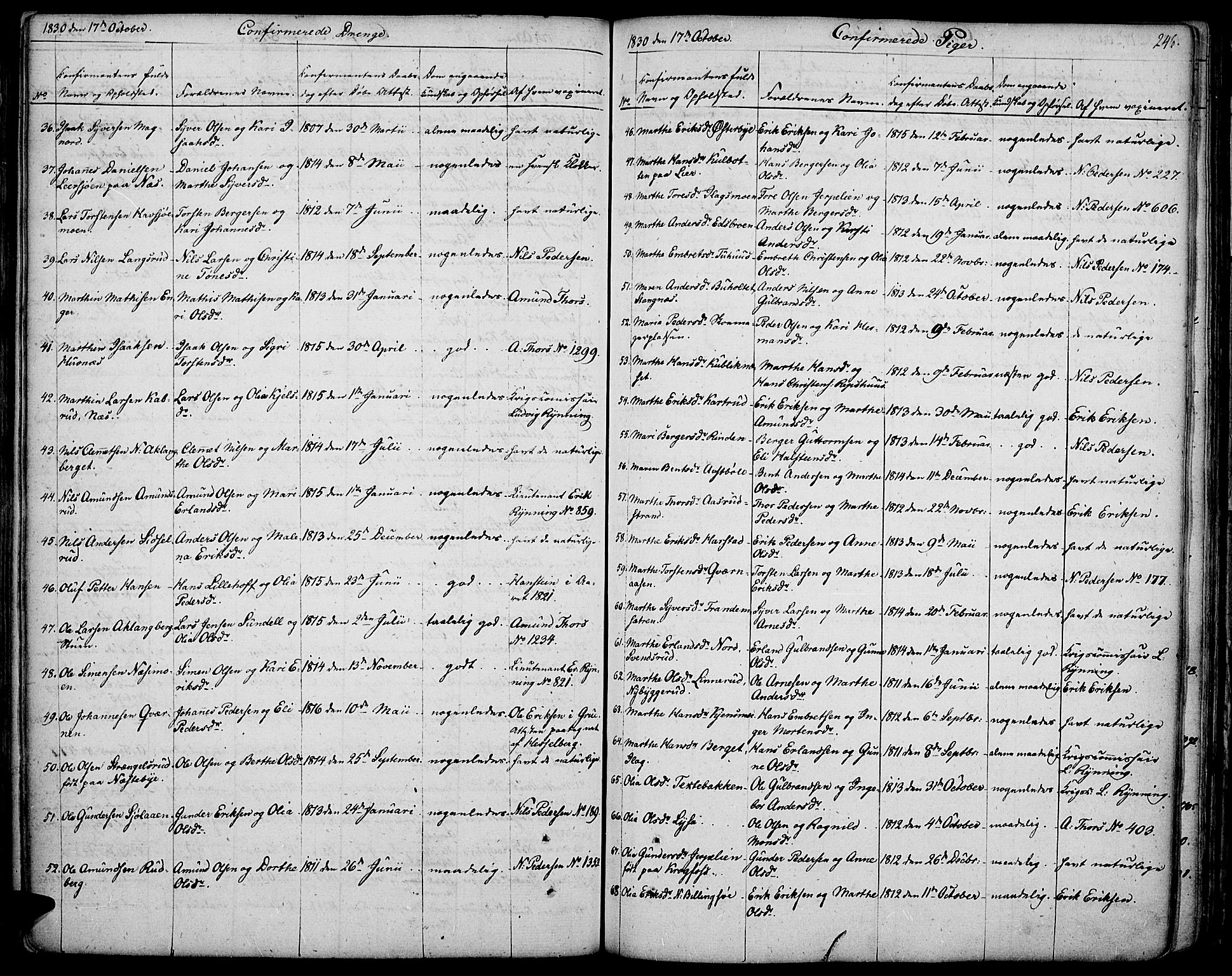 Vinger prestekontor, AV/SAH-PREST-024/H/Ha/Haa/L0007: Parish register (official) no. 7, 1826-1839, p. 246