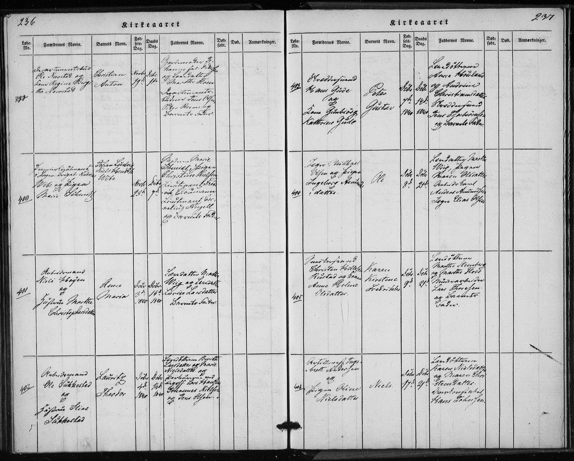 Rikshospitalet prestekontor Kirkebøker, SAO/A-10309b/K/L0001/0001: Baptism register no. 1.1, 1834-1842, p. 236-237
