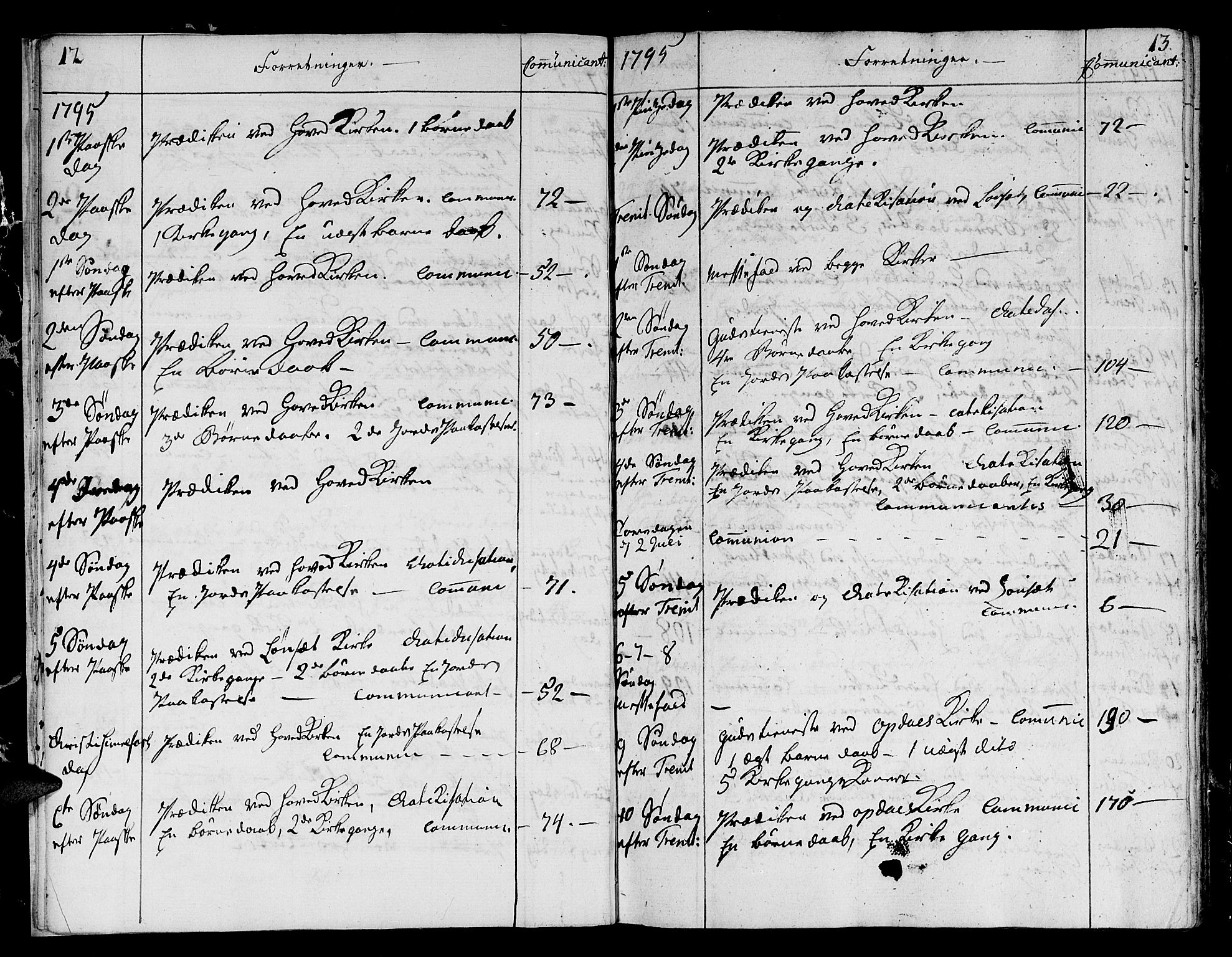 Ministerialprotokoller, klokkerbøker og fødselsregistre - Sør-Trøndelag, SAT/A-1456/678/L0893: Parish register (official) no. 678A03, 1792-1805, p. 12-13