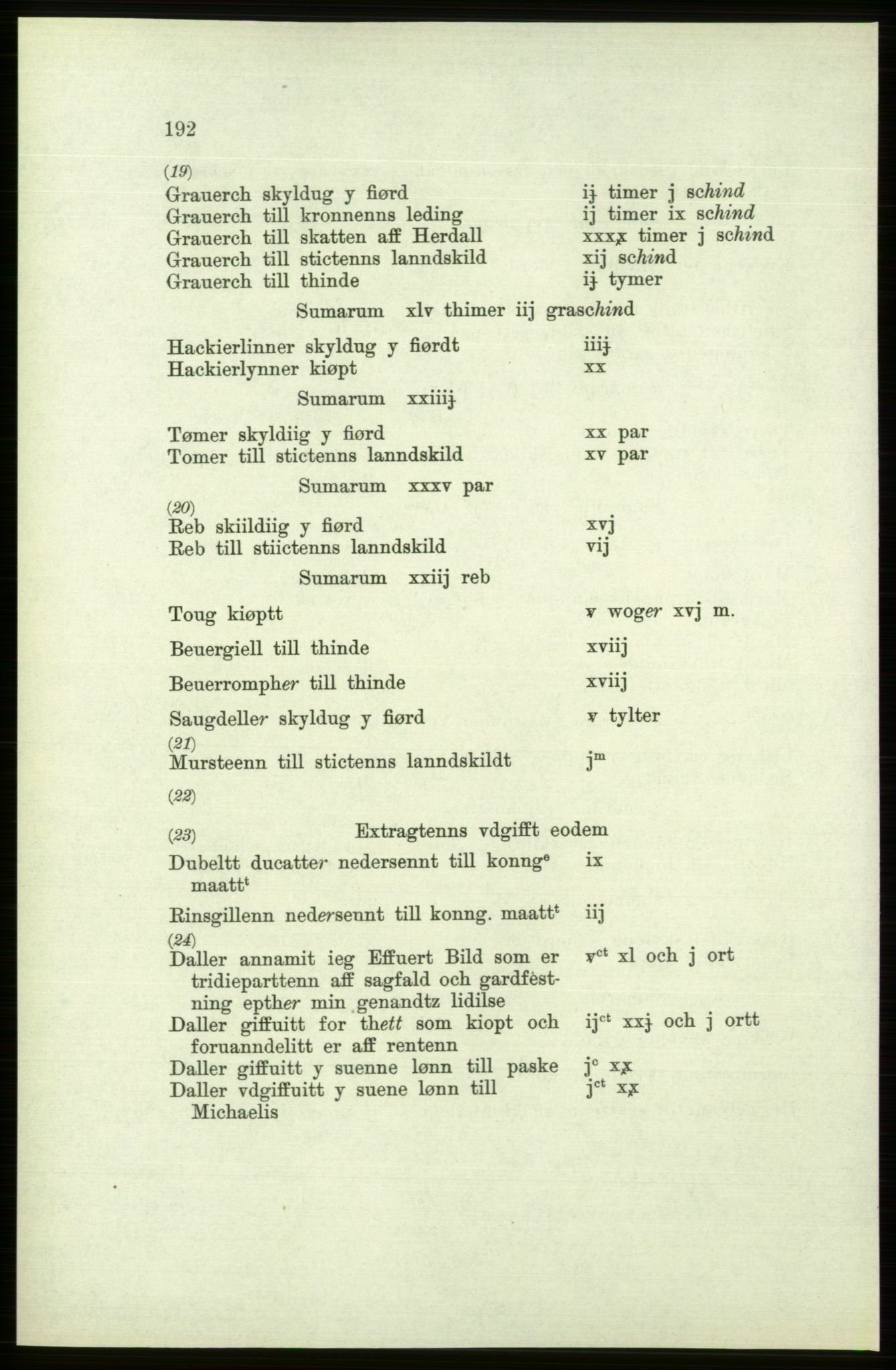 Publikasjoner utgitt av Arkivverket, PUBL/PUBL-001/C/0006: Bind 6: Rekneskapsbøker for Trondheims len 1548-1549 og 1557-1559, 1548-1559, p. 192