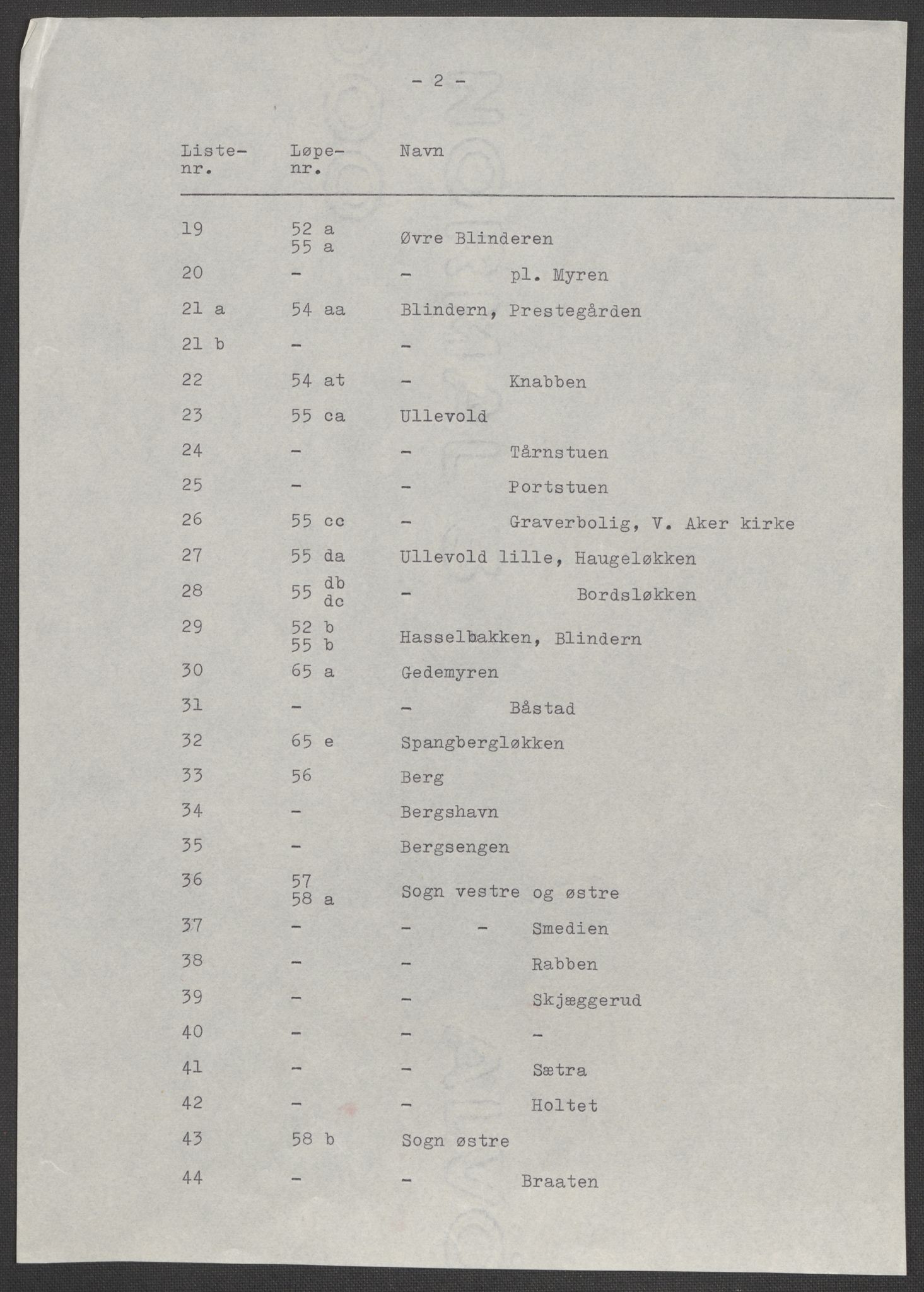 RA, 1875 census for 0218aP Vestre Aker, 1875, p. 127