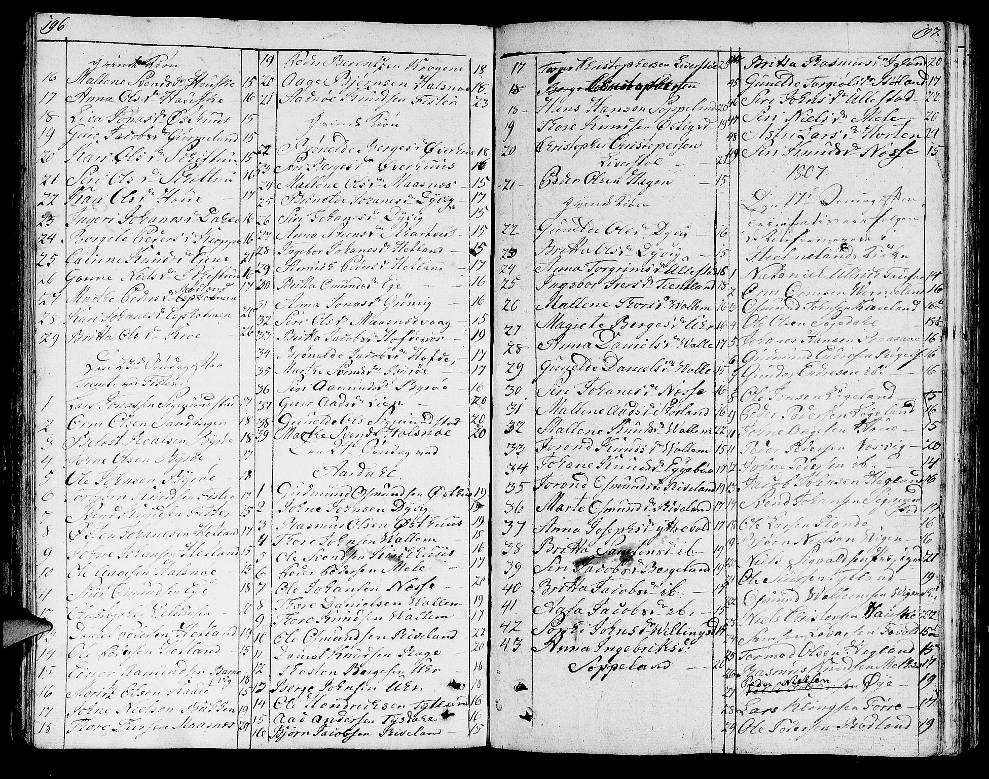 Hjelmeland sokneprestkontor, SAST/A-101843/01/IV/L0002: Parish register (official) no. A 2, 1799-1816, p. 196-197