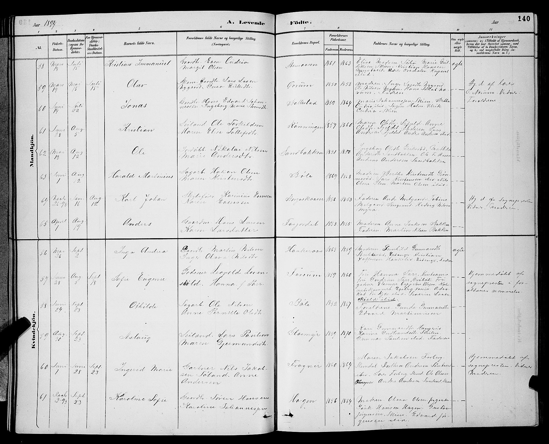 Gjerpen kirkebøker, AV/SAKO-A-265/G/Ga/L0002: Parish register (copy) no. I 2, 1883-1900, p. 140