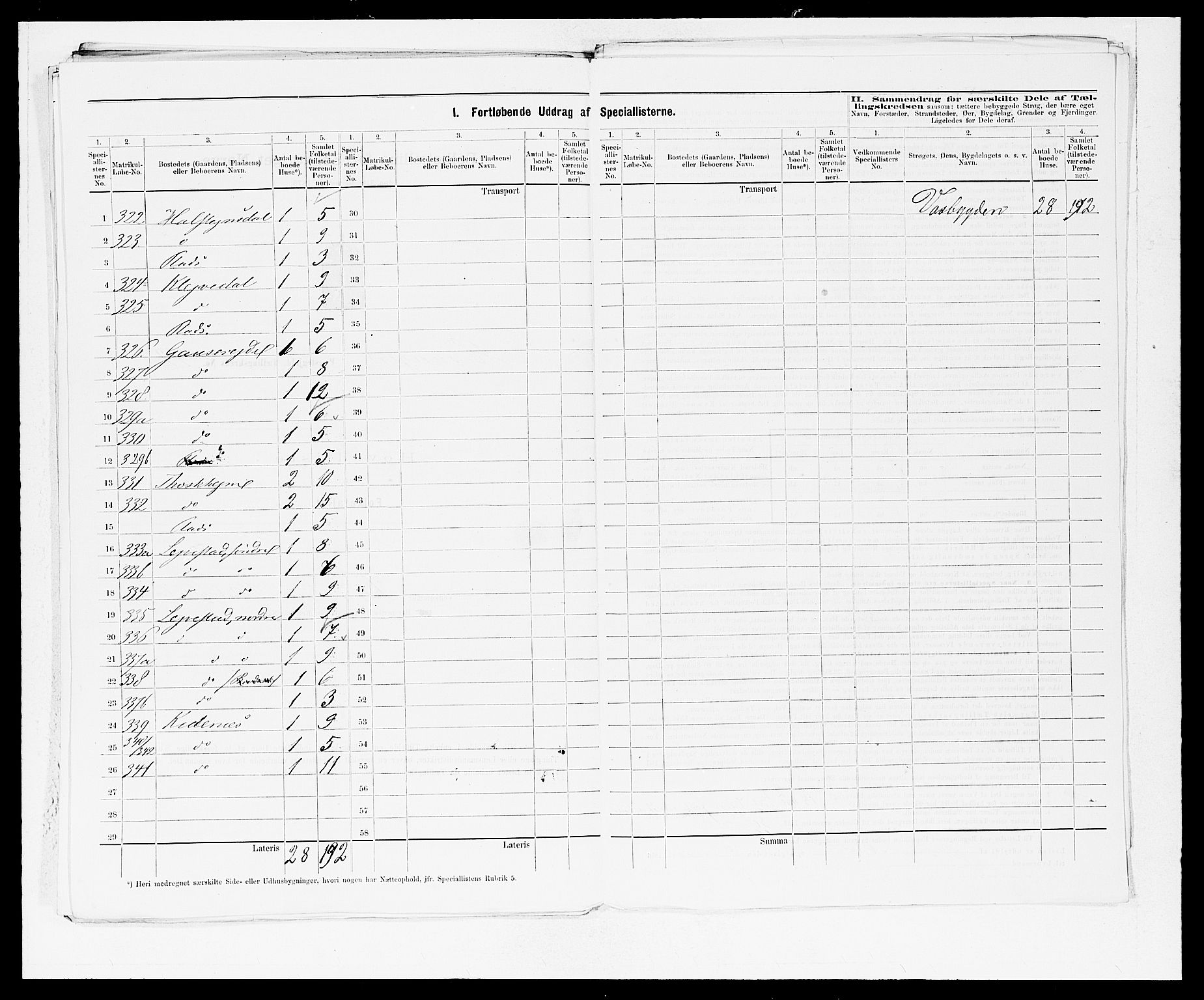 SAB, 1875 census for 1253P Hosanger, 1875, p. 27
