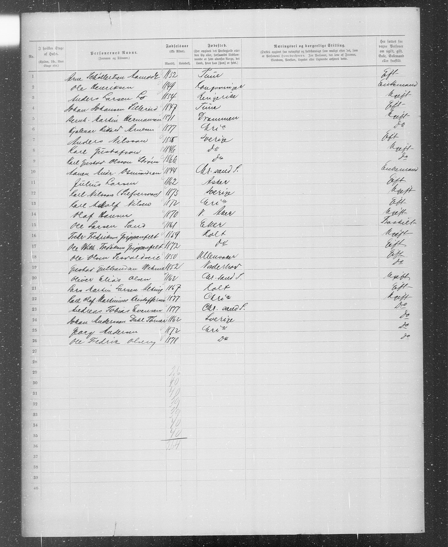 OBA, Municipal Census 1899 for Kristiania, 1899, p. 221