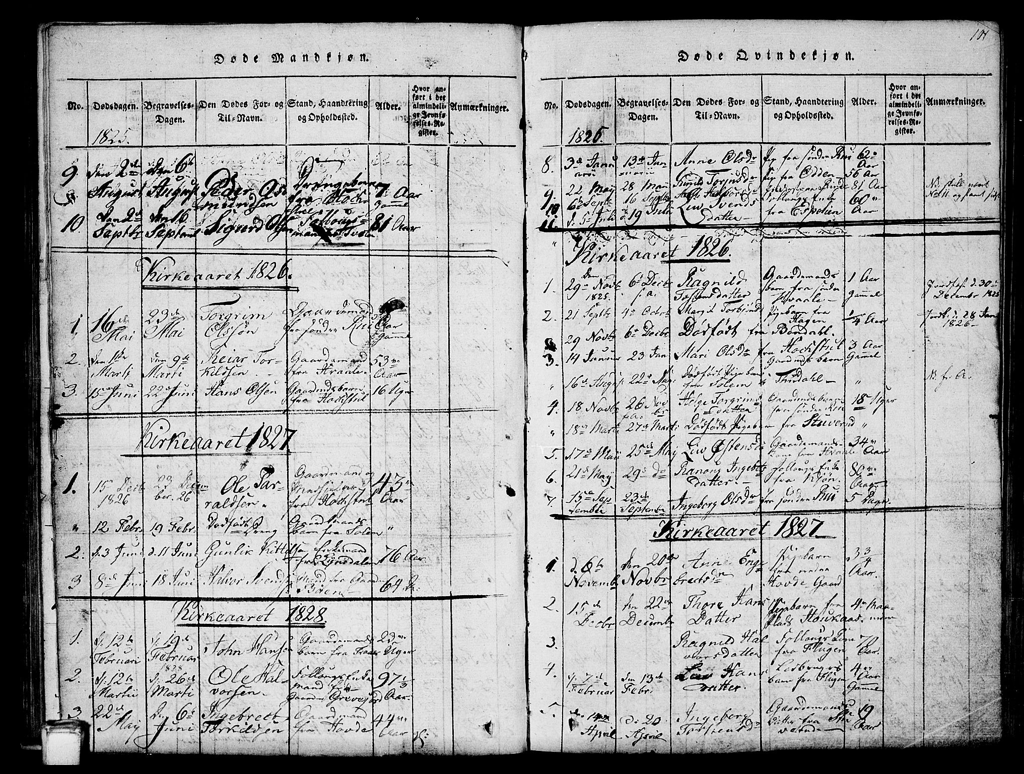 Hjartdal kirkebøker, SAKO/A-270/G/Gc/L0001: Parish register (copy) no. III 1, 1815-1842, p. 101