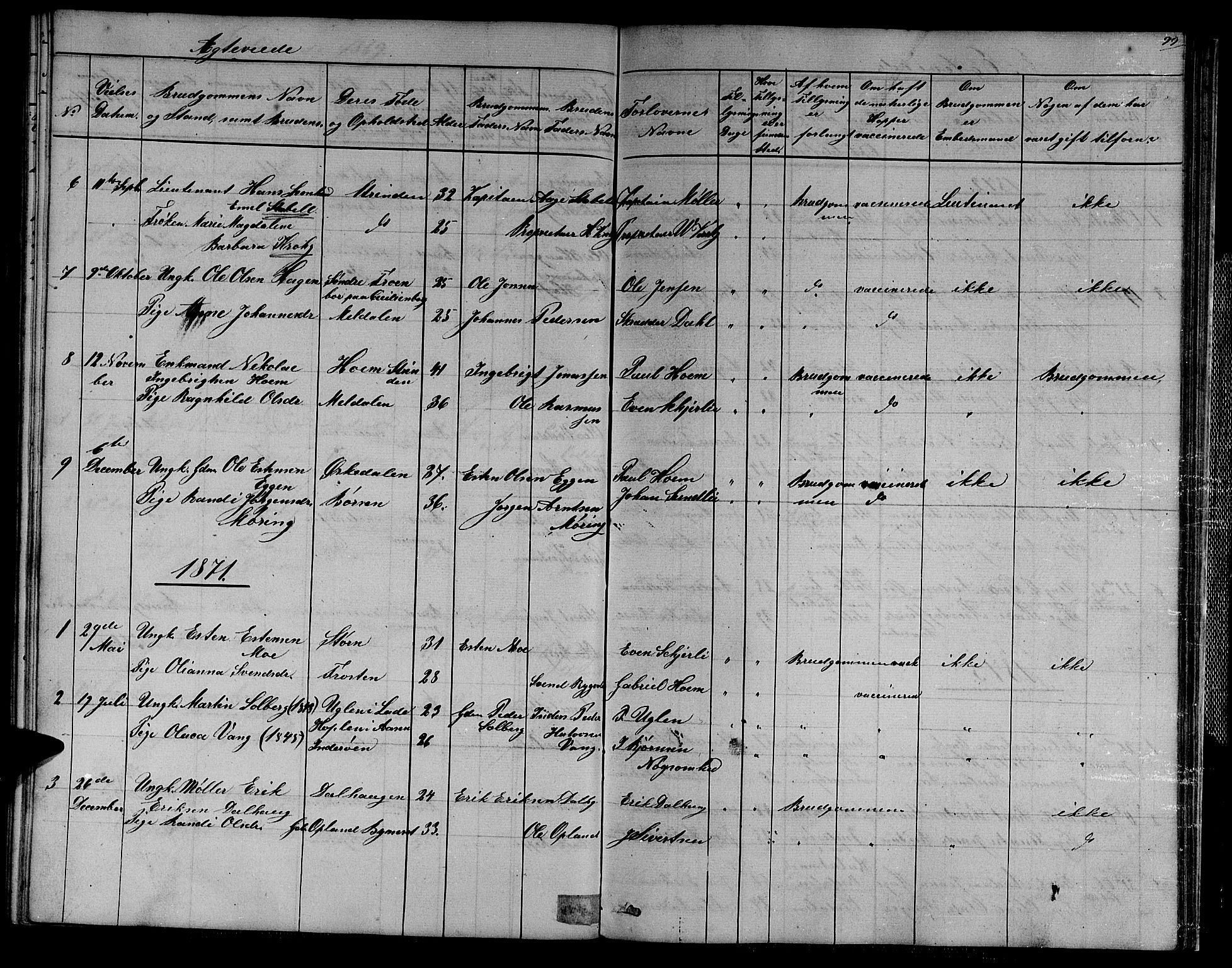 Ministerialprotokoller, klokkerbøker og fødselsregistre - Sør-Trøndelag, SAT/A-1456/611/L0353: Parish register (copy) no. 611C01, 1854-1881, p. 99