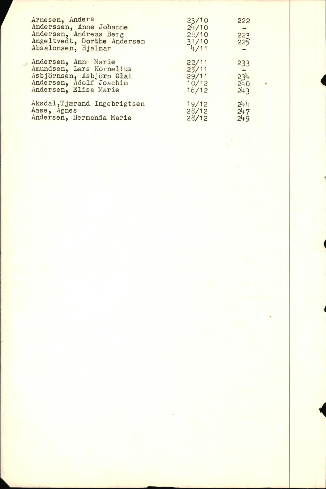 Byfogd og Byskriver i Bergen, SAB/A-3401/06/06Nb/L0004: Register til dødsfalljournaler, 1928-1941, p. 2