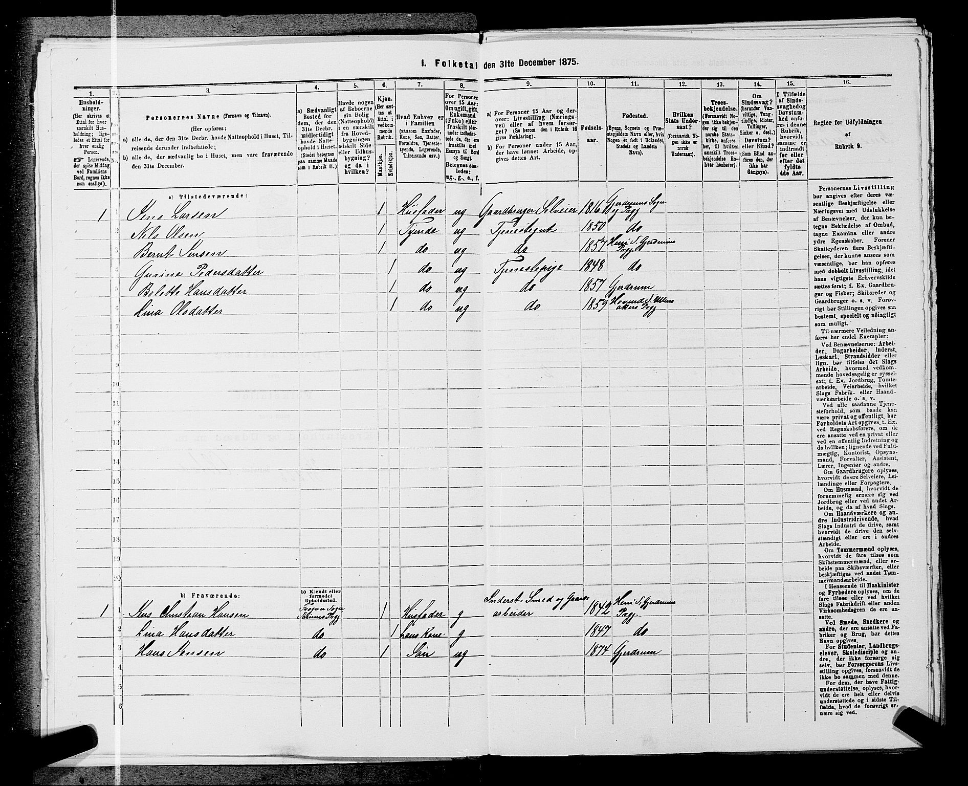 RA, 1875 census for 0234P Gjerdrum, 1875, p. 57