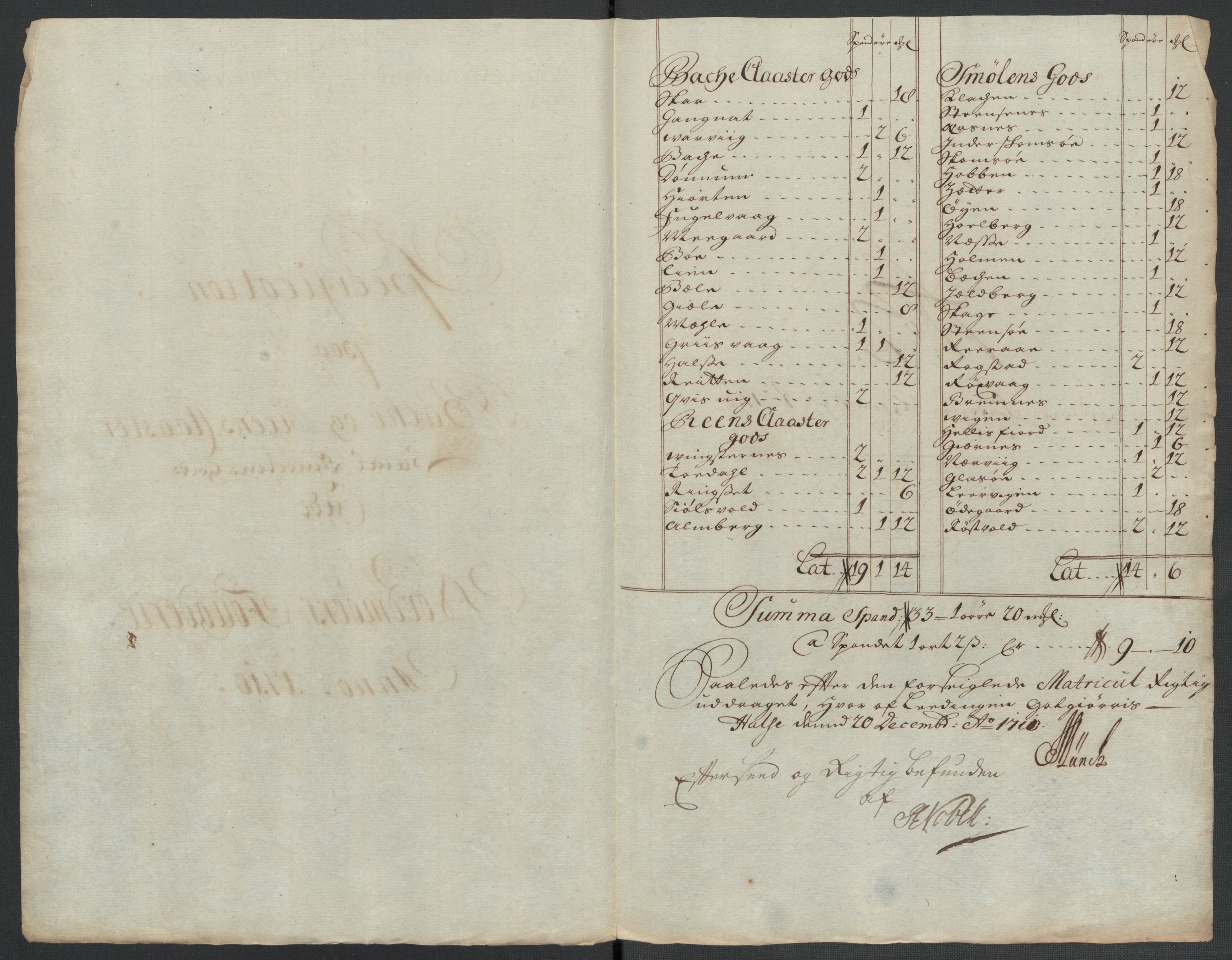 Rentekammeret inntil 1814, Reviderte regnskaper, Fogderegnskap, RA/EA-4092/R56/L3744: Fogderegnskap Nordmøre, 1709-1710, p. 291