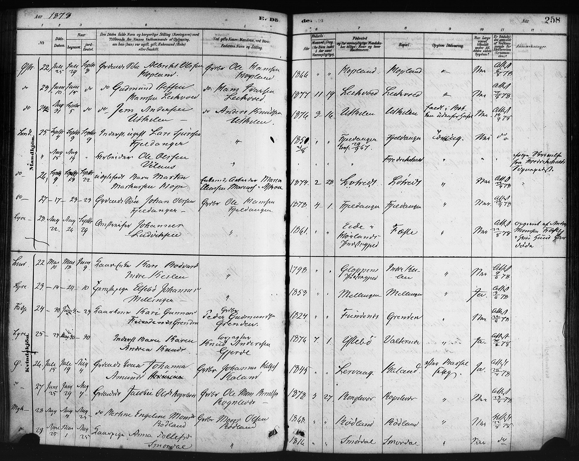 Lindås Sokneprestembete, AV/SAB-A-76701/H/Haa/Haaa/L0019: Parish register (official) no. A 19, 1878-1912, p. 258