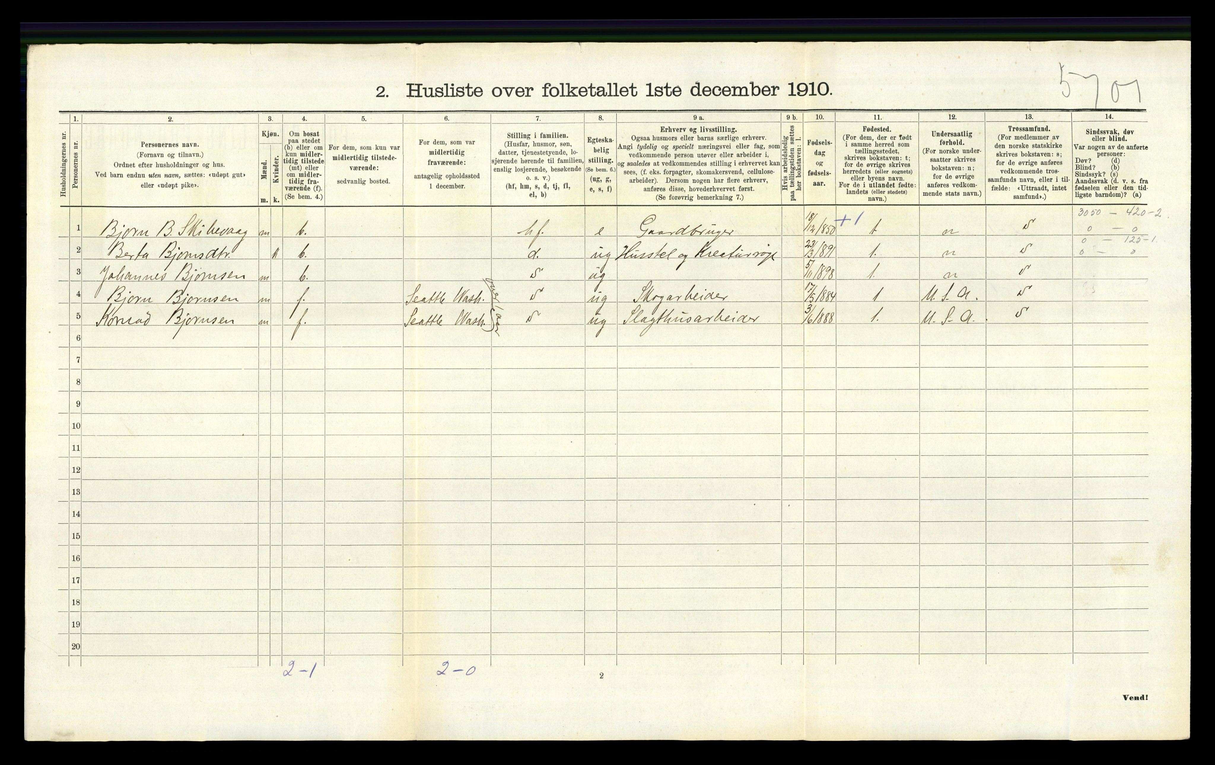 RA, 1910 census for Vikedal, 1910, p. 1020