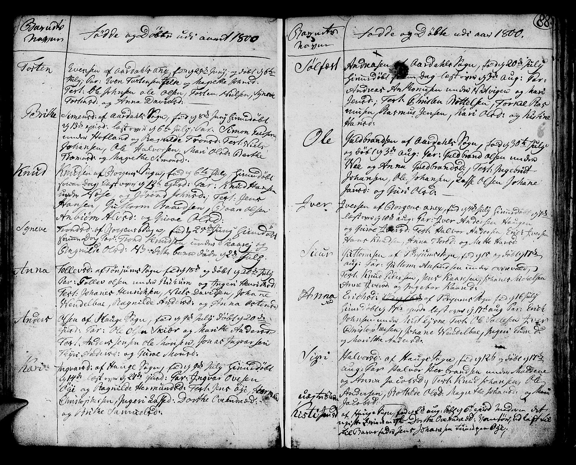 Lærdal sokneprestembete, SAB/A-81201: Parish register (official) no. A 3, 1783-1804, p. 88