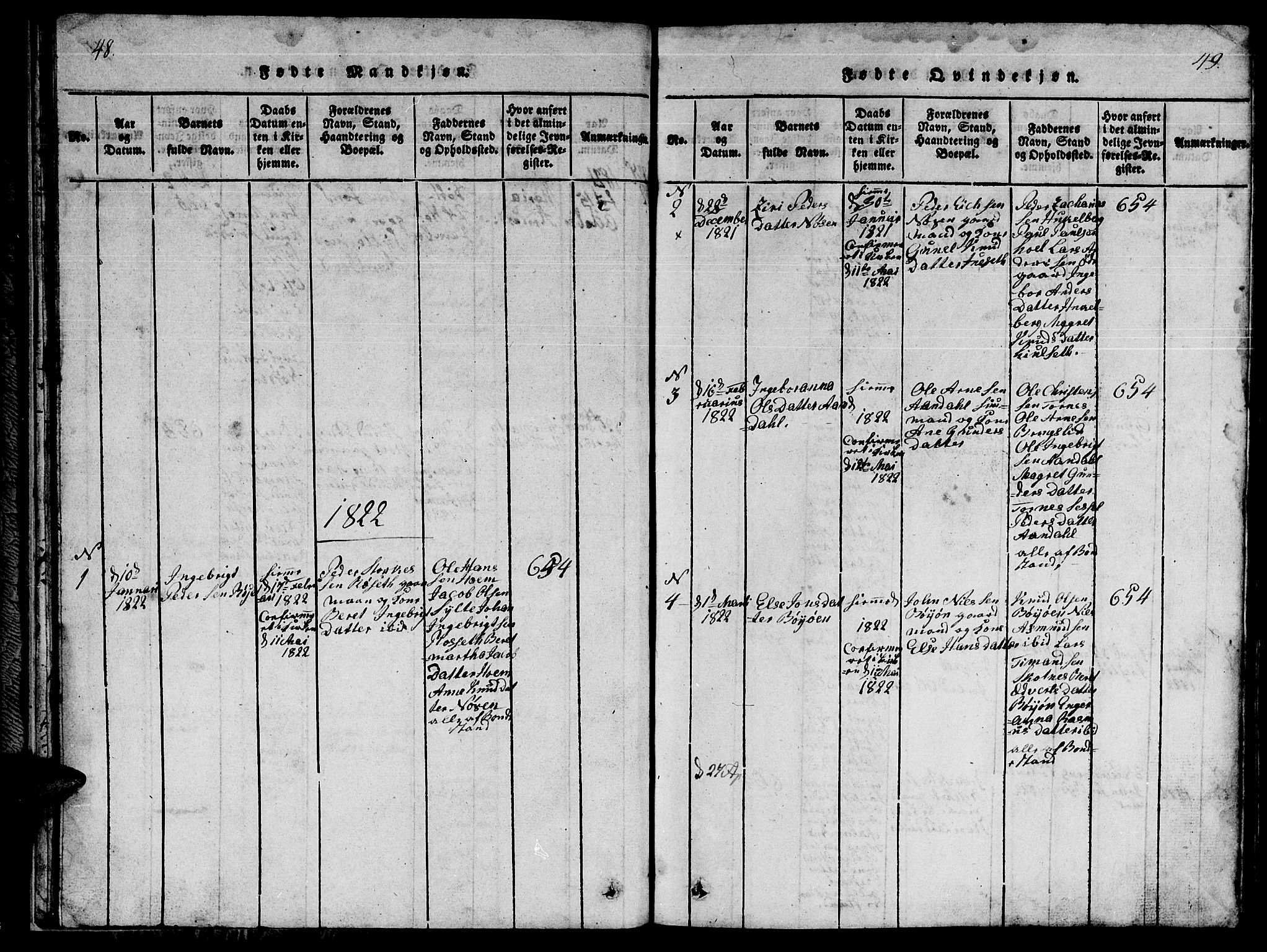 Ministerialprotokoller, klokkerbøker og fødselsregistre - Møre og Romsdal, SAT/A-1454/565/L0752: Parish register (copy) no. 565C01, 1817-1844, p. 48-49