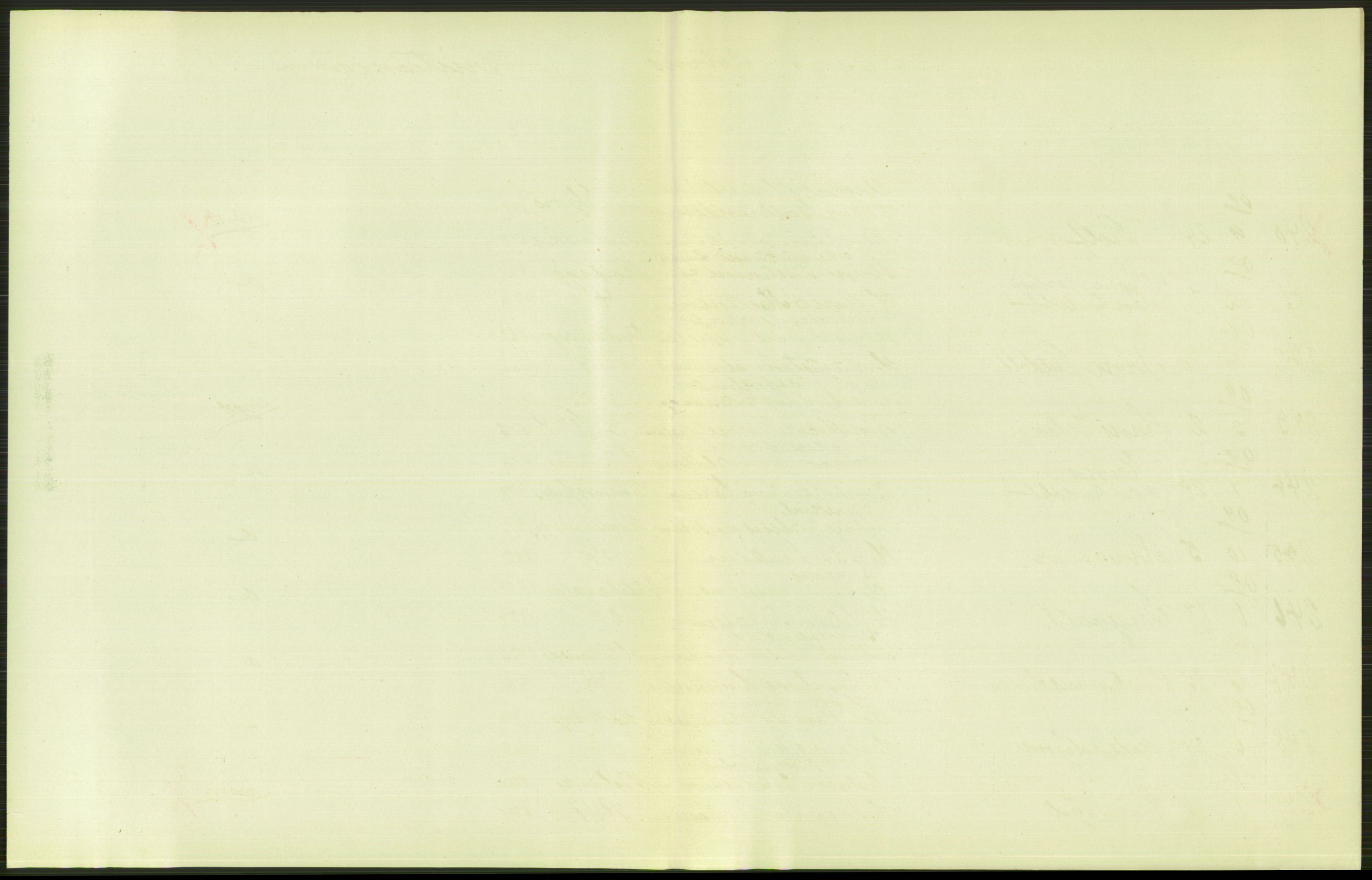 Statistisk sentralbyrå, Sosiodemografiske emner, Befolkning, RA/S-2228/D/Df/Dfa/Dfag/L0007: Kristiania: Levendefødte menn og kvinner., 1909, p. 163