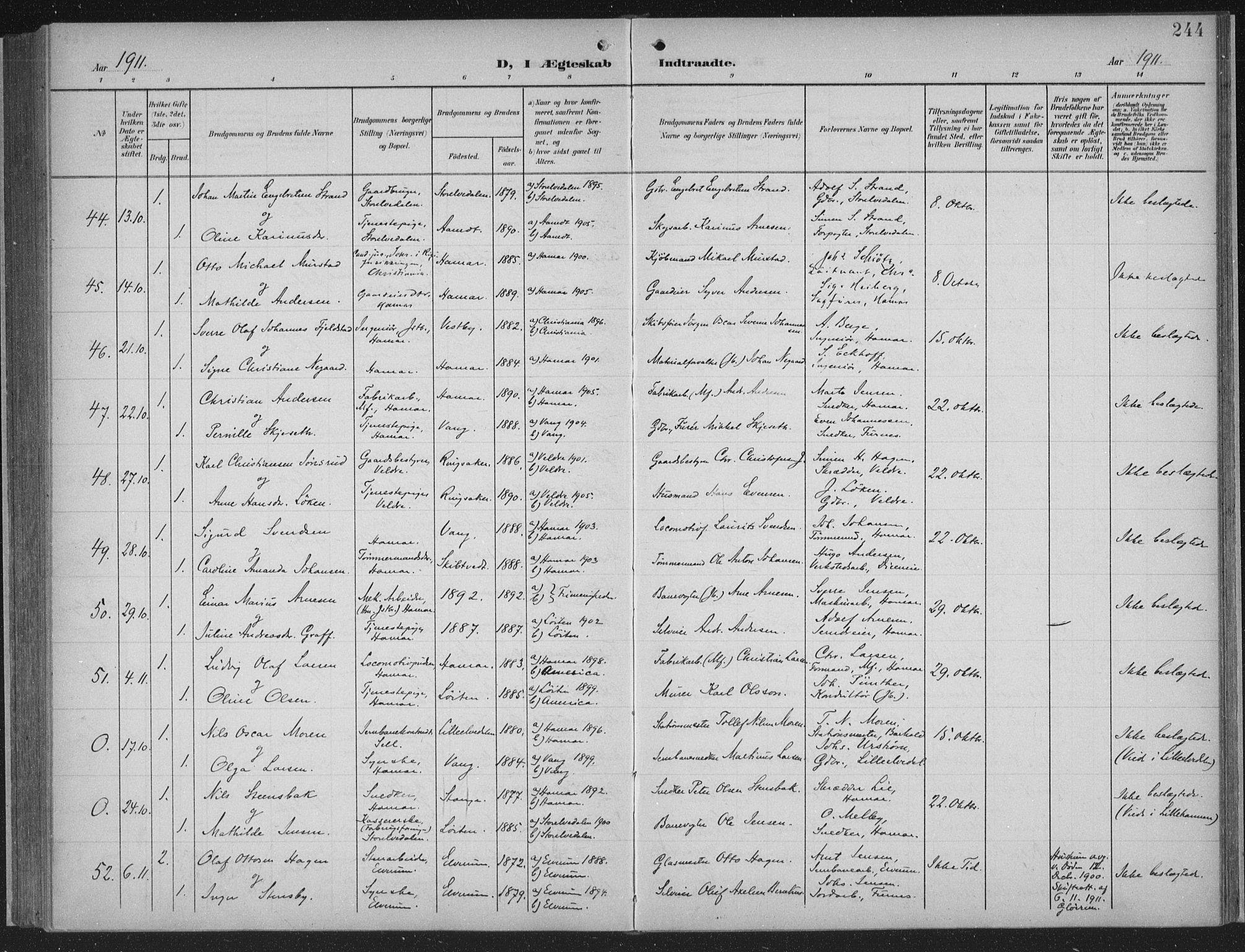 Hamar prestekontor, AV/SAH-DOMPH-002/H/Ha/Haa/L0001: Parish register (official) no. 1, 1900-1914, p. 244