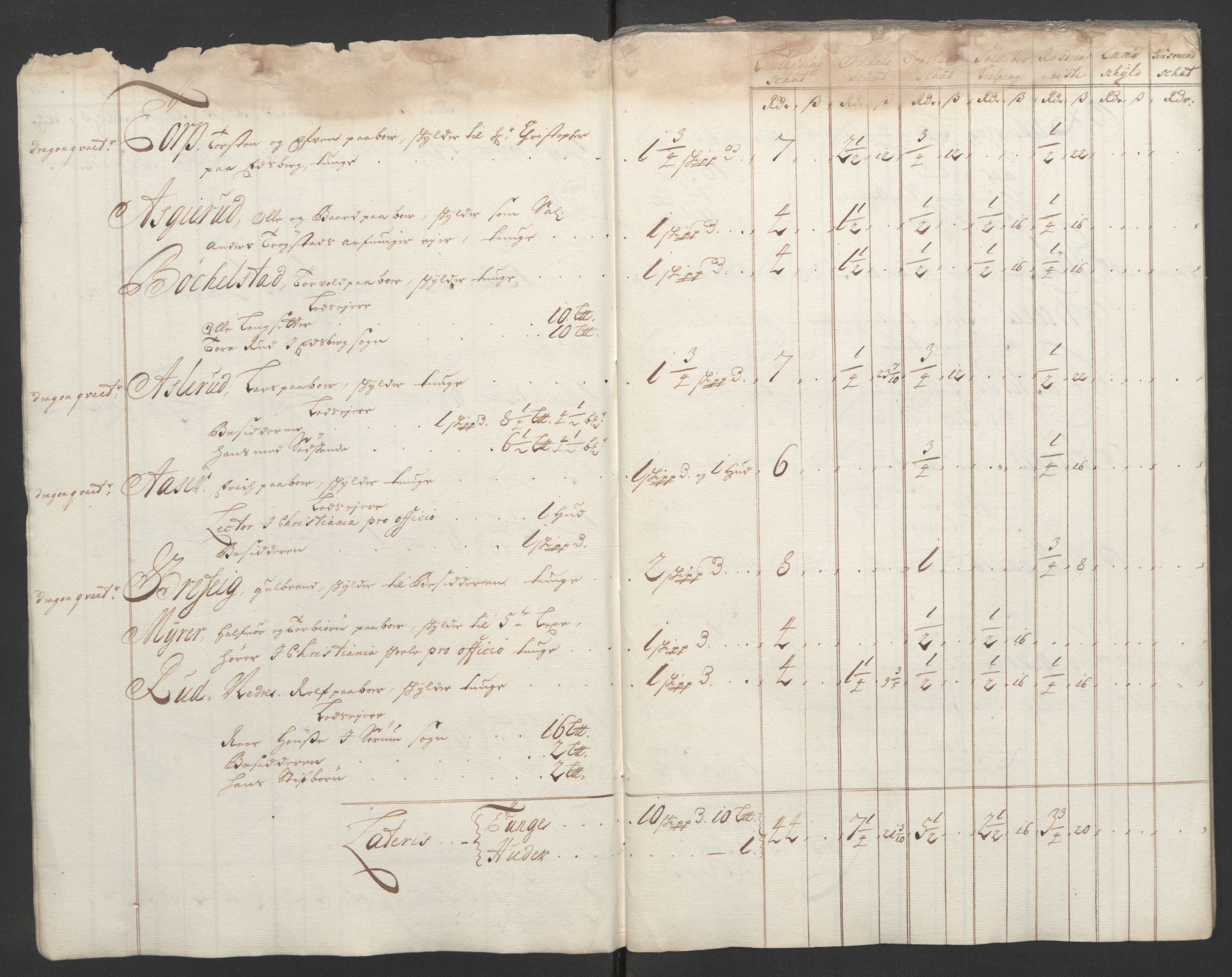 Rentekammeret inntil 1814, Reviderte regnskaper, Fogderegnskap, RA/EA-4092/R07/L0294: Fogderegnskap Rakkestad, Heggen og Frøland, 1702, p. 152