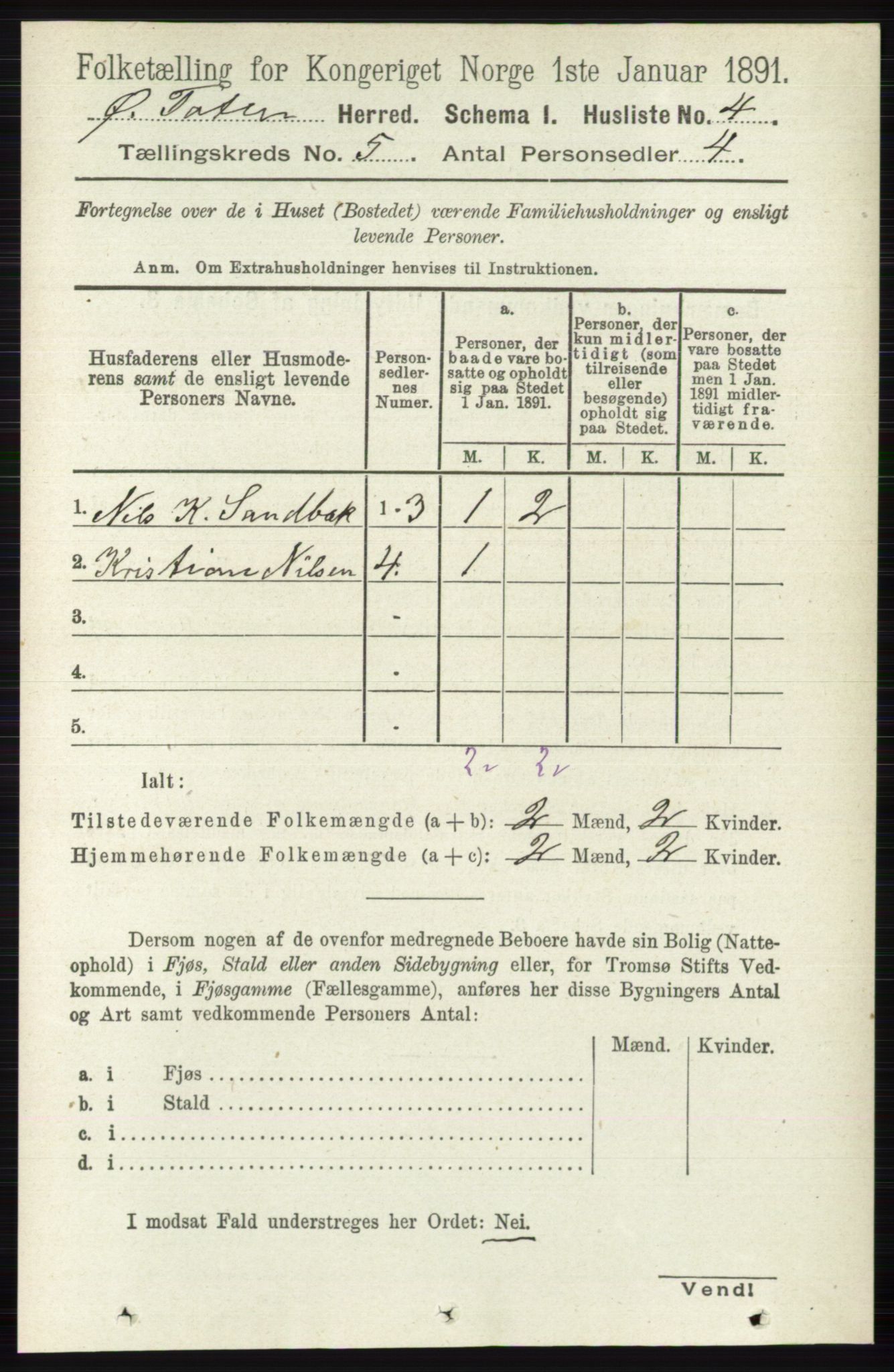 RA, 1891 census for 0528 Østre Toten, 1891, p. 3091