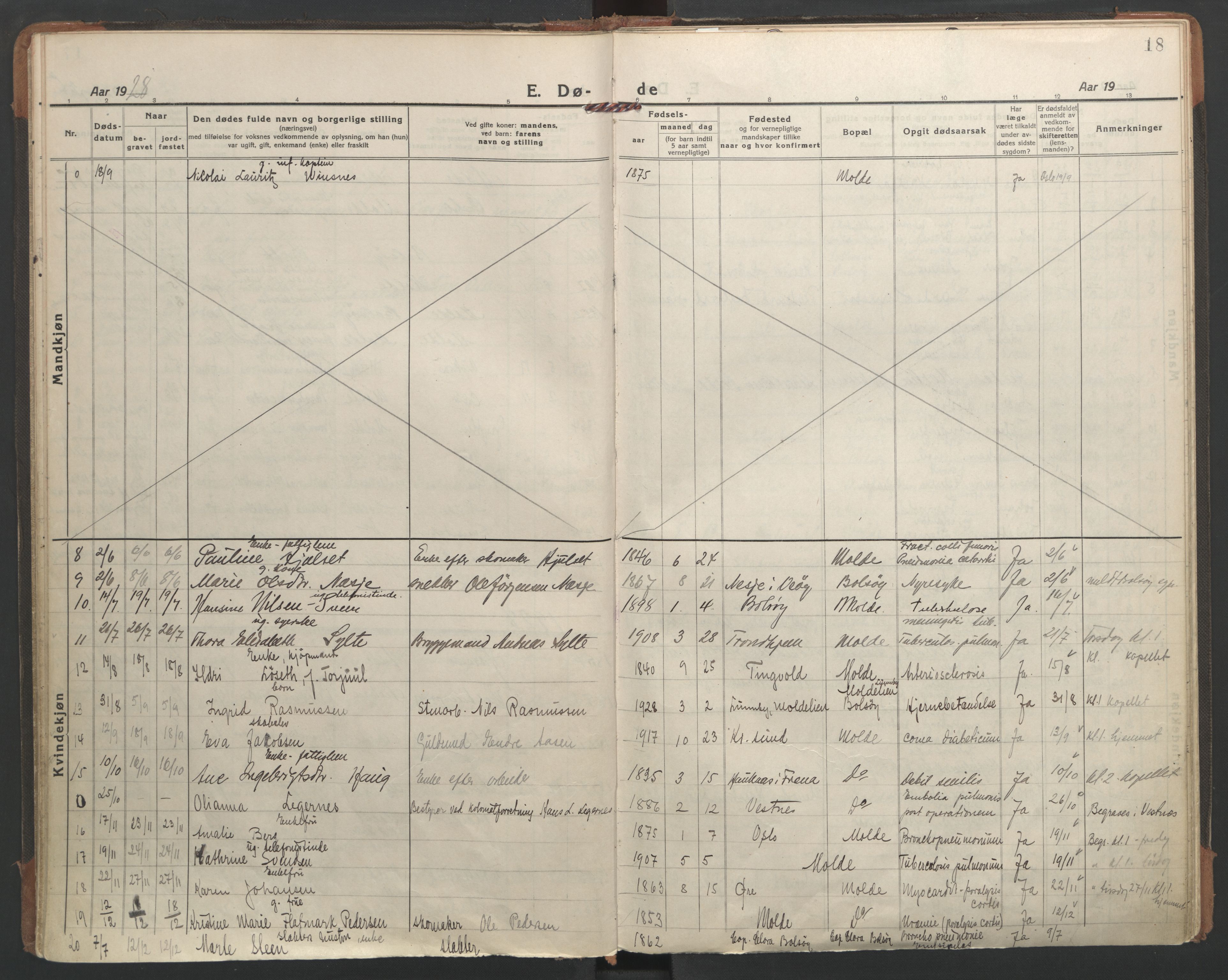 Ministerialprotokoller, klokkerbøker og fødselsregistre - Møre og Romsdal, AV/SAT-A-1454/558/L0697: Parish register (official) no. 558A11, 1920-1948, p. 18