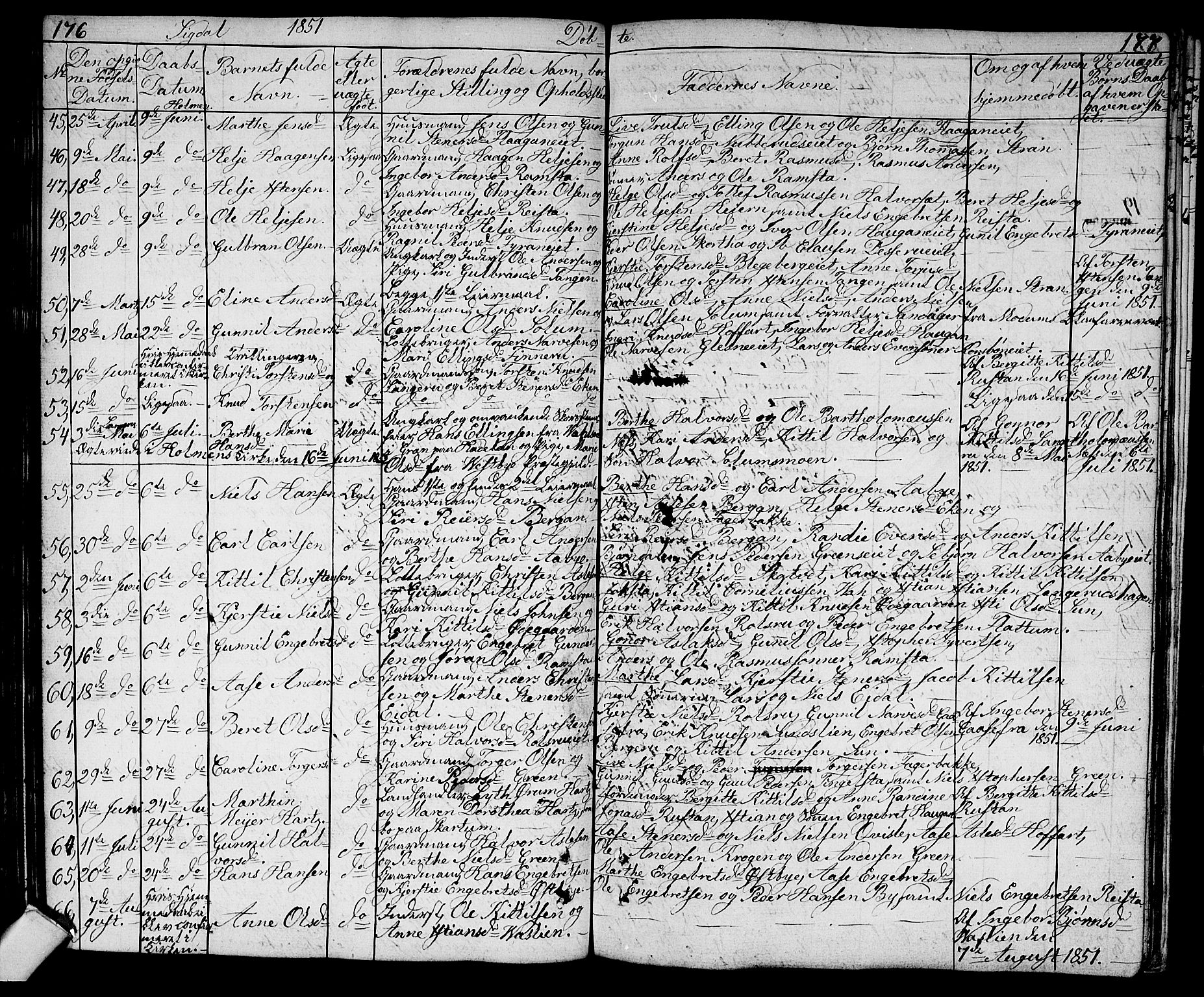 Sigdal kirkebøker, SAKO/A-245/G/Ga/L0002: Parish register (copy) no. I 2, 1835-1856, p. 176-177