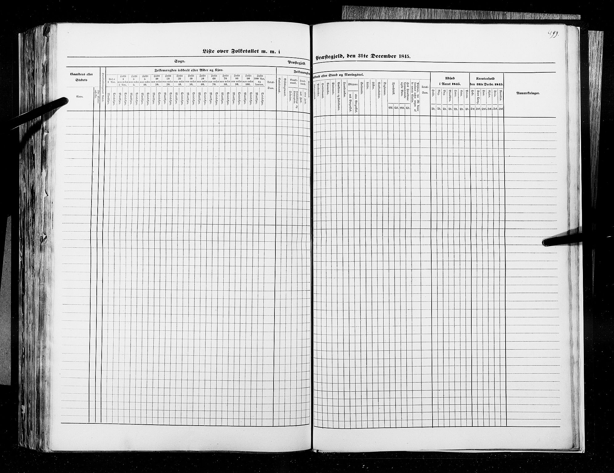 RA, Census 1845, vol. 9B: Nordland amt, 1845, p. 499