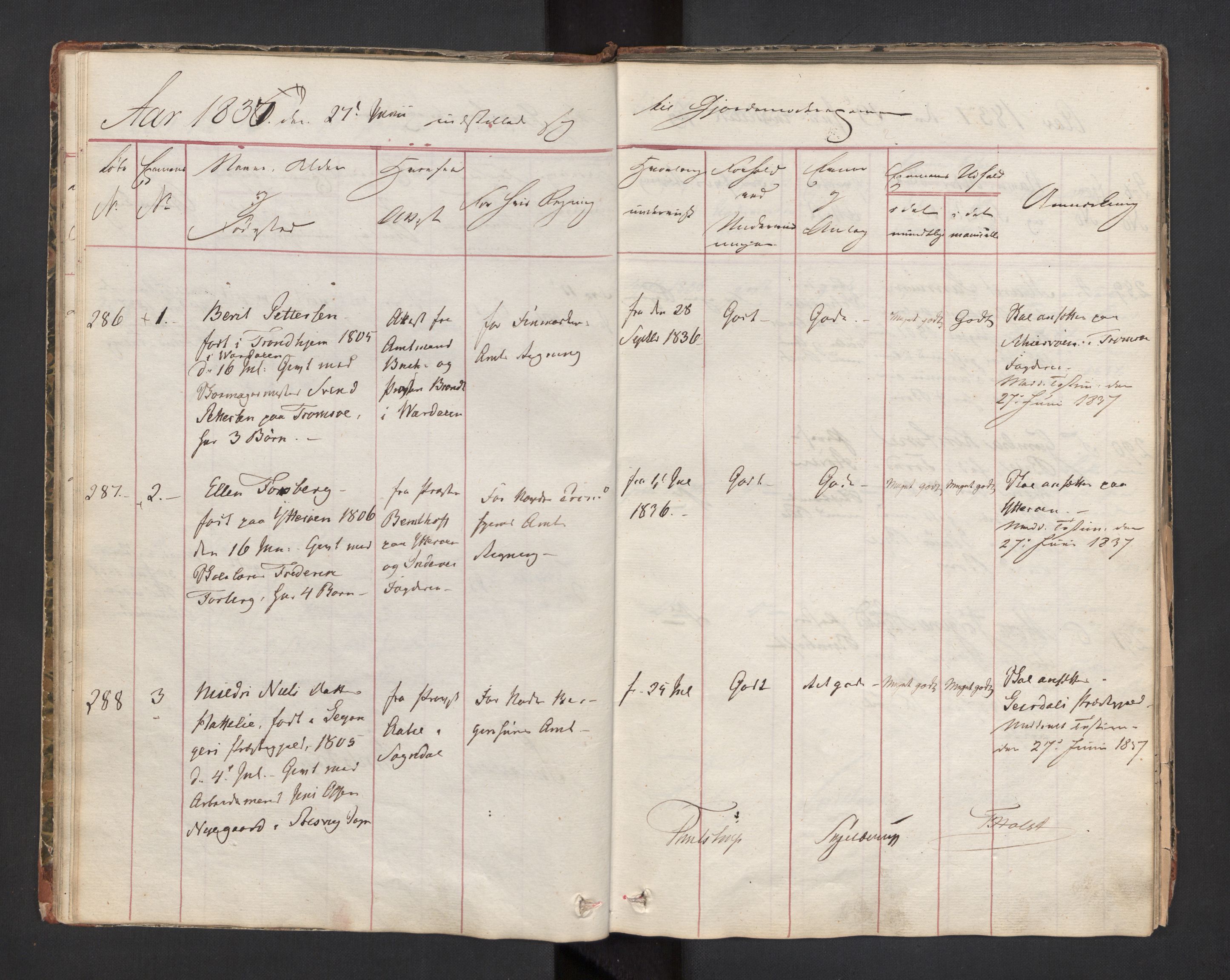 Jordmorskolen i Oslo - Kvinneklinikken, AV/RA-S-4349/D/L0002/0002: -- / Eksamensprotokoll for jordmødre, 1834-1854