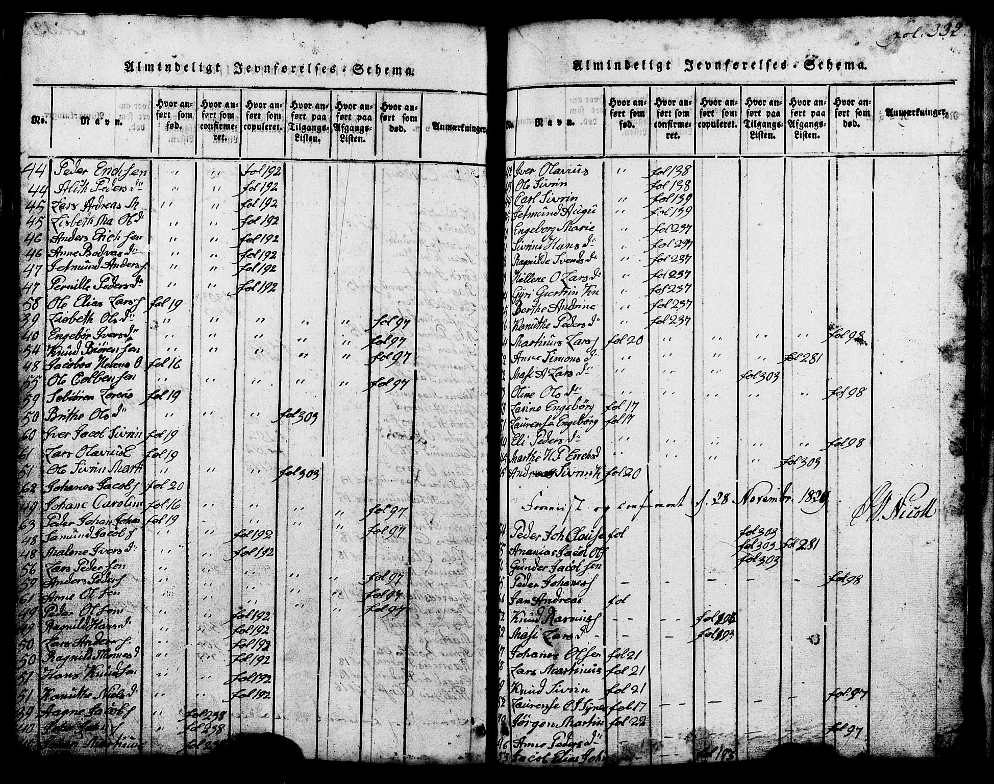 Ministerialprotokoller, klokkerbøker og fødselsregistre - Møre og Romsdal, SAT/A-1454/537/L0520: Parish register (copy) no. 537C01, 1819-1868, p. 332
