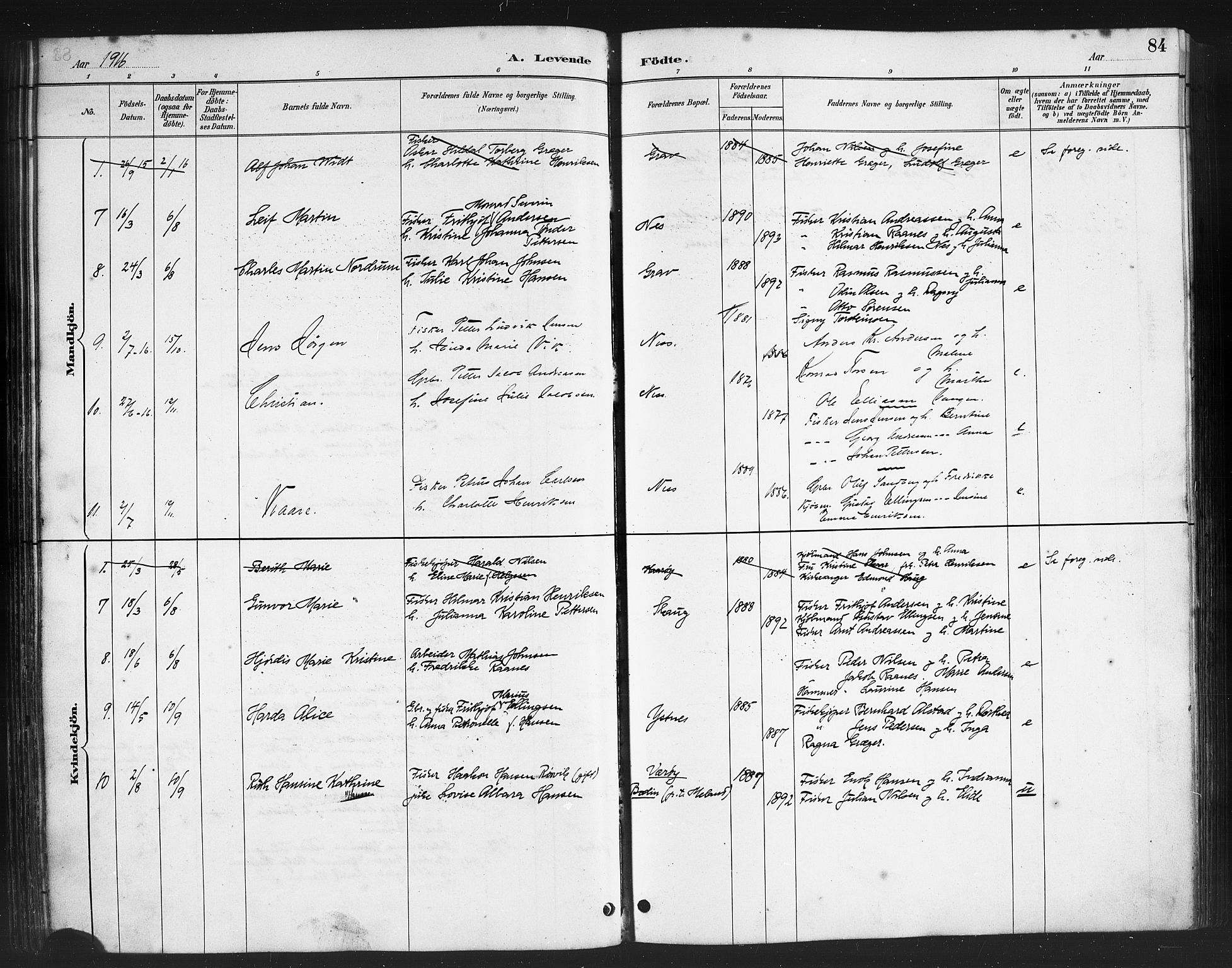 Ministerialprotokoller, klokkerbøker og fødselsregistre - Nordland, AV/SAT-A-1459/808/L0131: Parish register (copy) no. 808C02, 1879-1919, p. 84