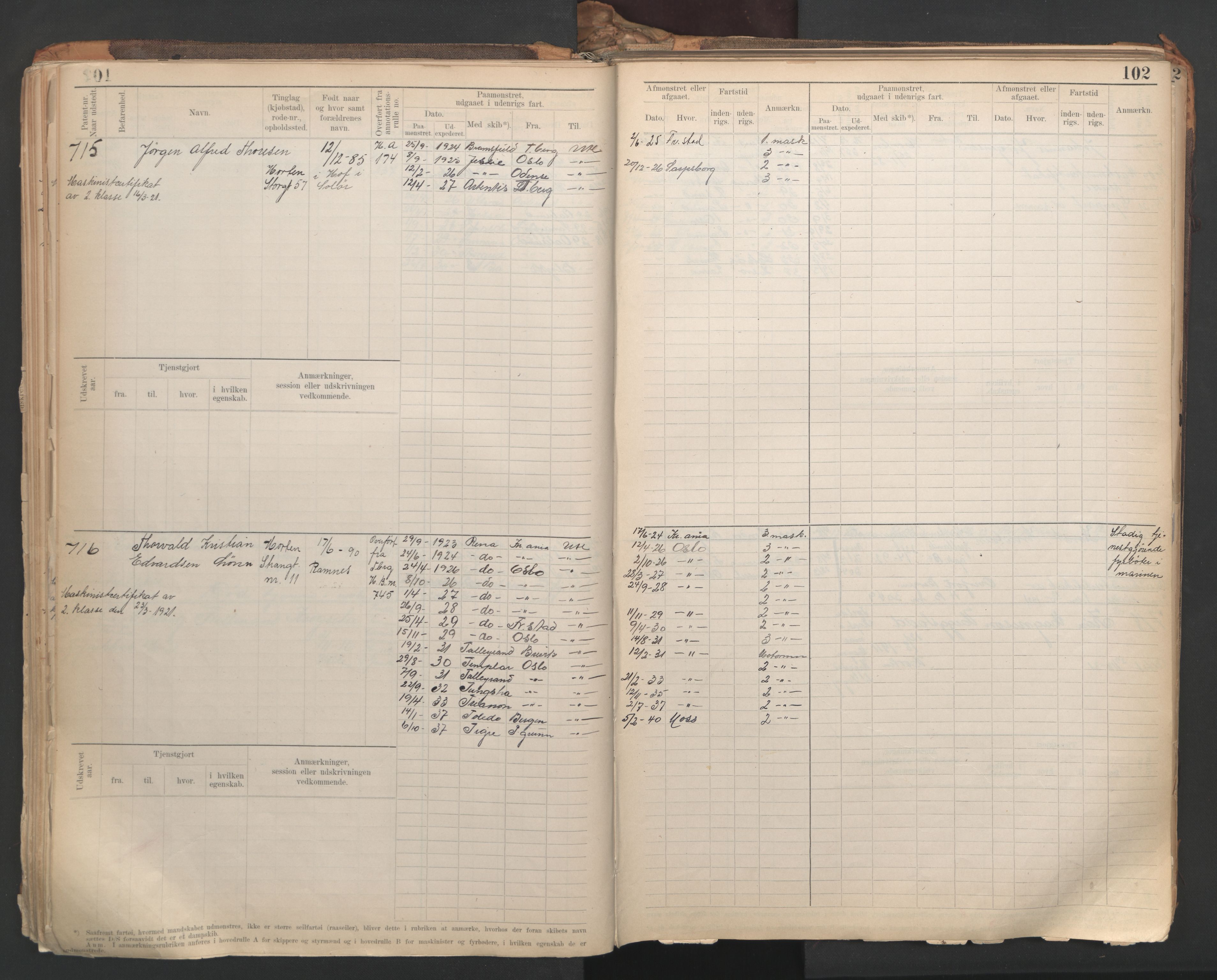 Horten innrulleringskontor, AV/SAKO-A-785/F/Fe/L0007: maskinist, fyrbøterrulle, 1910-1948, p. 102