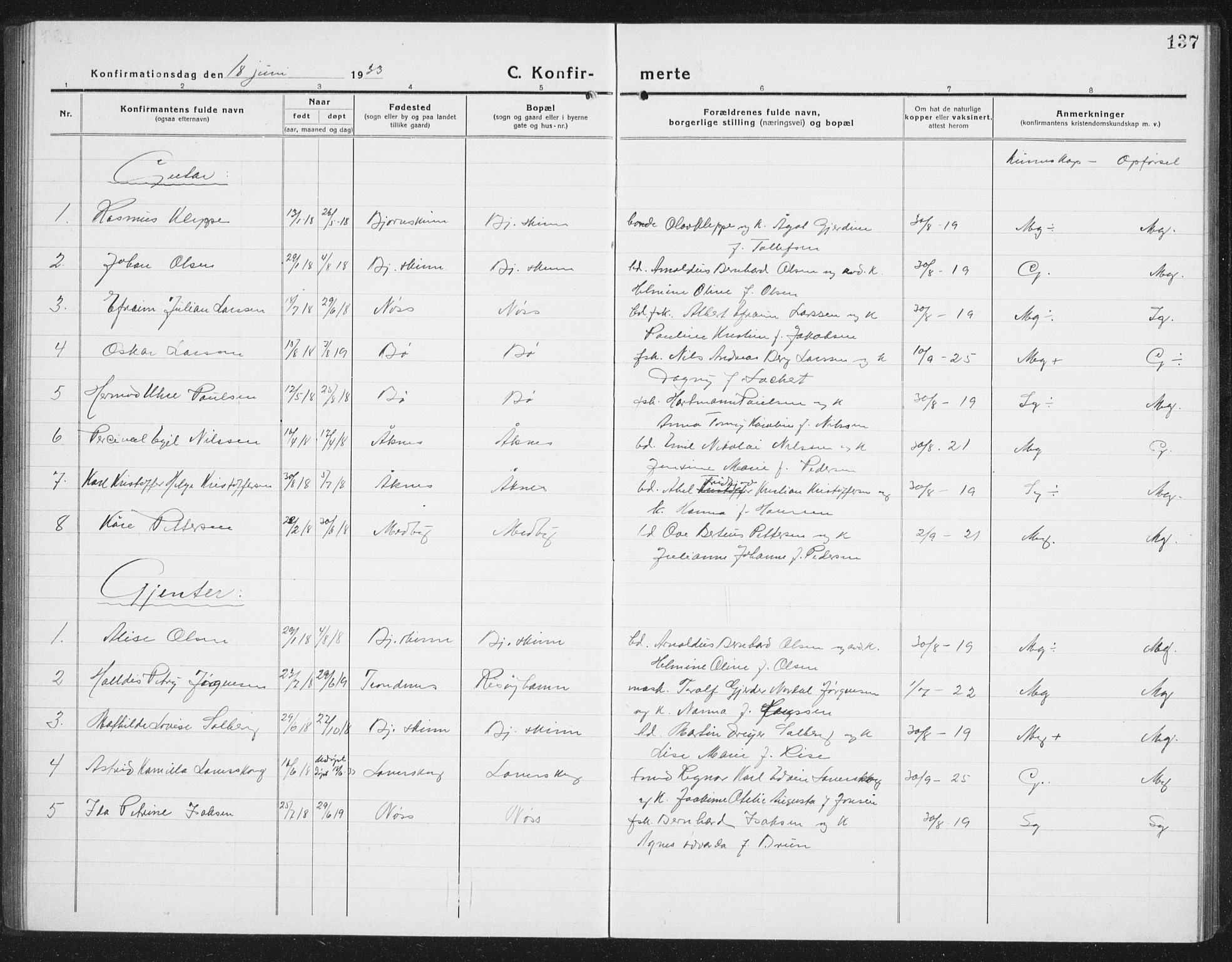 Ministerialprotokoller, klokkerbøker og fødselsregistre - Nordland, AV/SAT-A-1459/898/L1428: Parish register (copy) no. 898C03, 1918-1938, p. 137