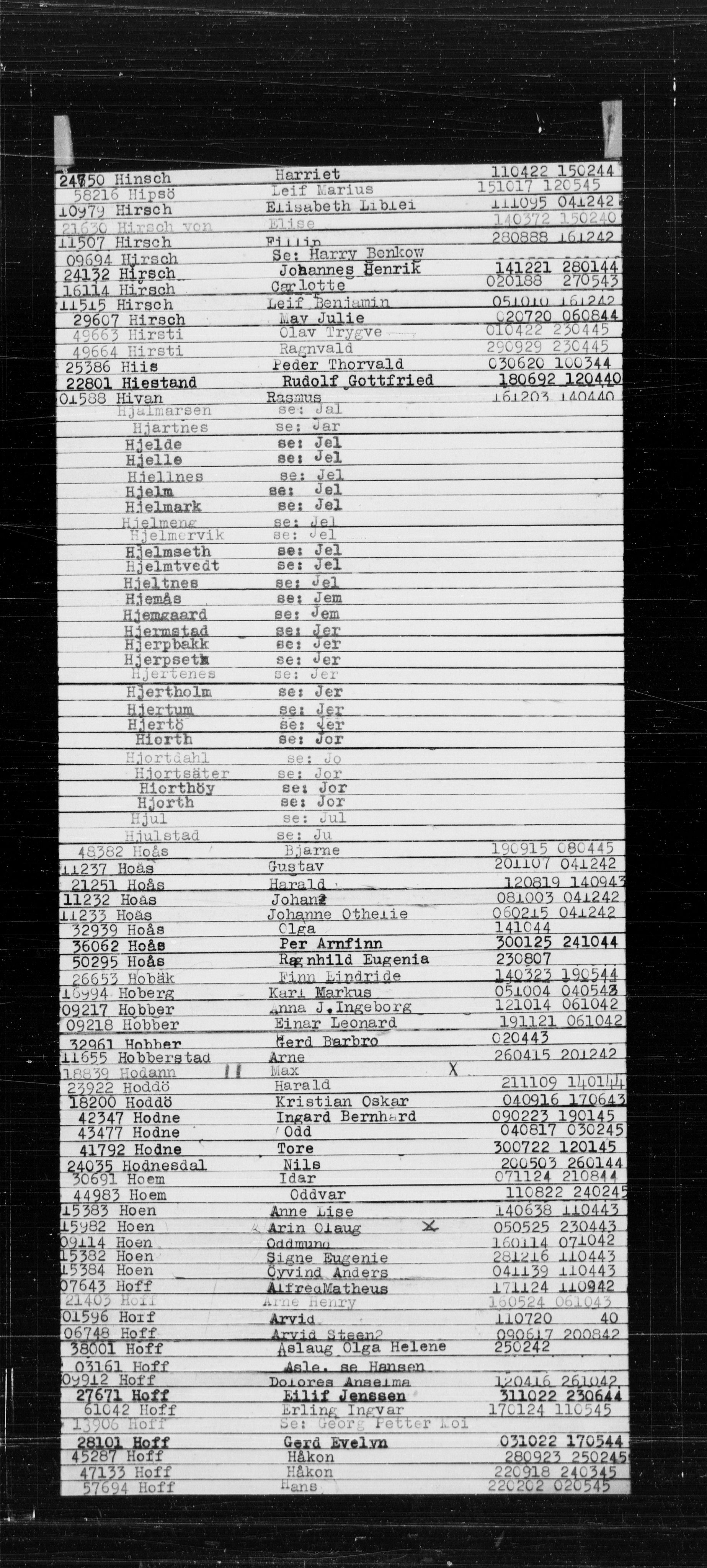 Den Kgl. Norske Legasjons Flyktningskontor, RA/S-6753/V/Va/L0022: Kjesäterkartoteket.  Alfabetisk register, A-Å., 1940-1945, p. 325