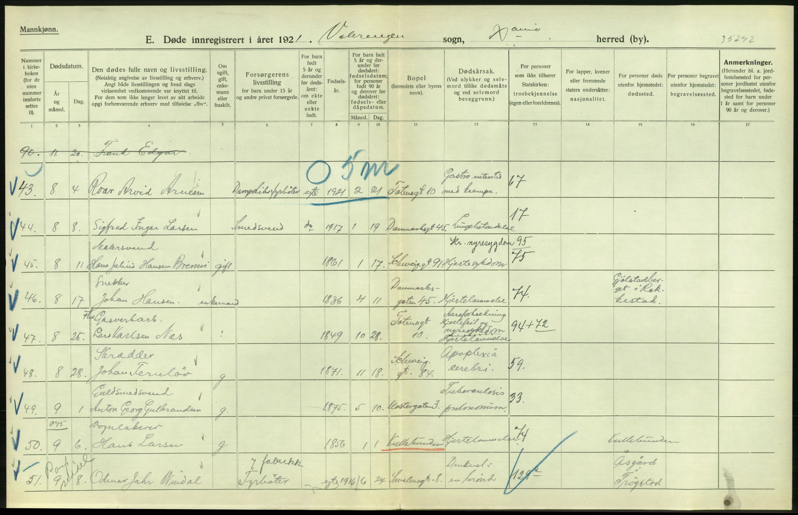 Statistisk sentralbyrå, Sosiodemografiske emner, Befolkning, AV/RA-S-2228/D/Df/Dfc/Dfca/L0013: Kristiania: Døde, dødfødte, 1921, p. 278