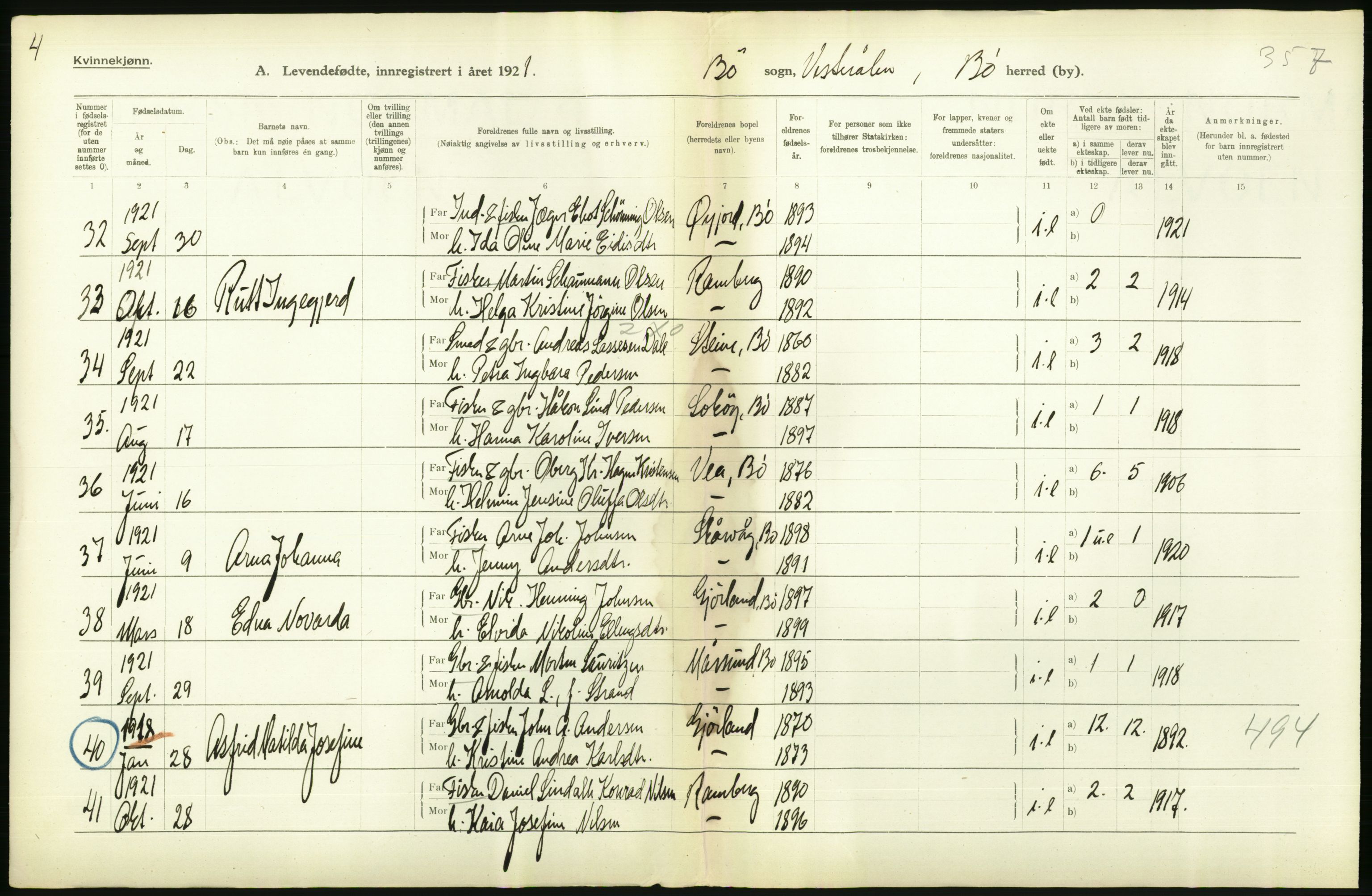 Statistisk sentralbyrå, Sosiodemografiske emner, Befolkning, AV/RA-S-2228/D/Df/Dfc/Dfca/L0049: Nordland fylke: Levendefødte menn og kvinner. Bygder., 1921, p. 404