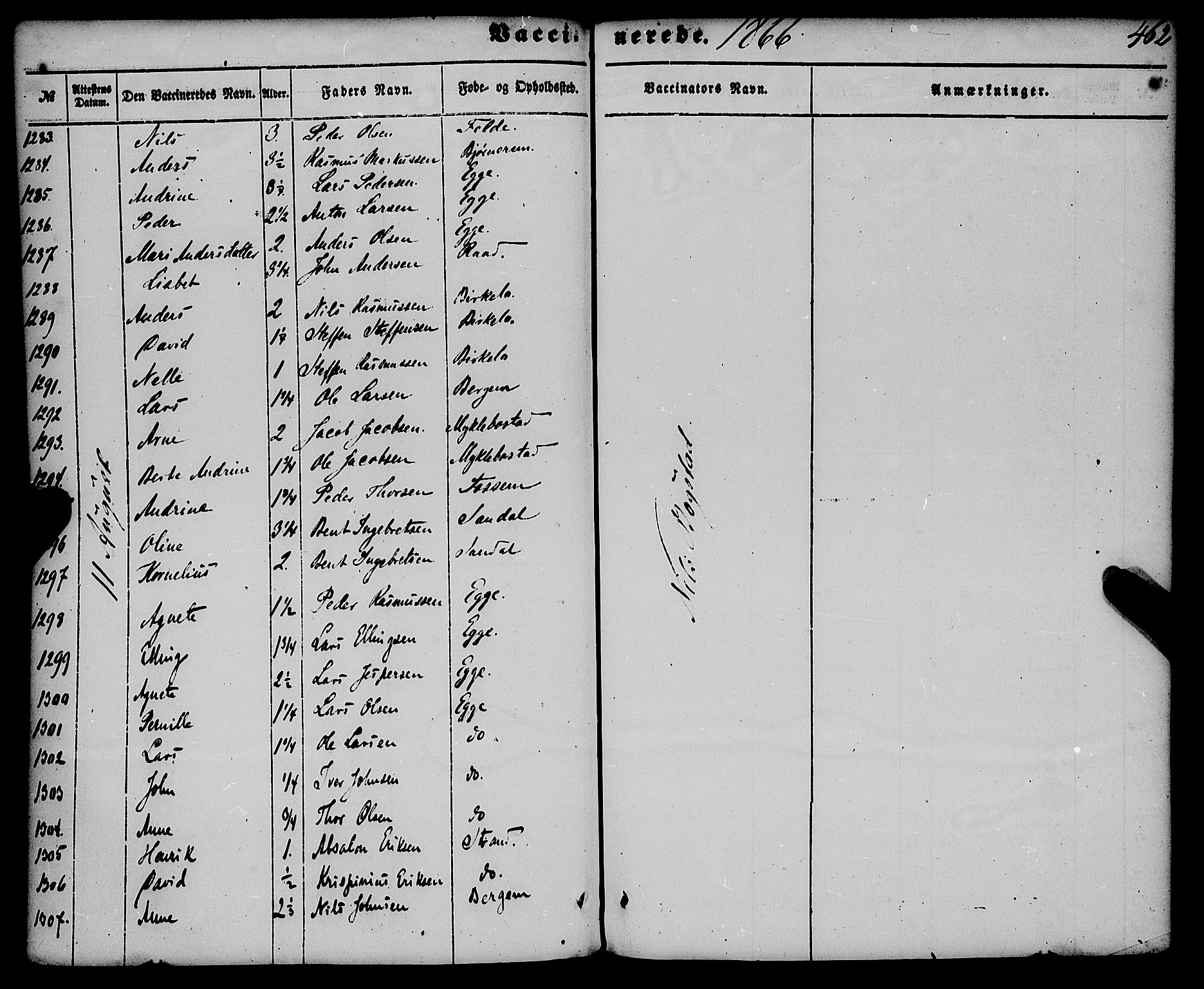 Gloppen sokneprestembete, SAB/A-80101/H/Haa/Haaa/L0009: Parish register (official) no. A 9, 1855-1870, p. 462