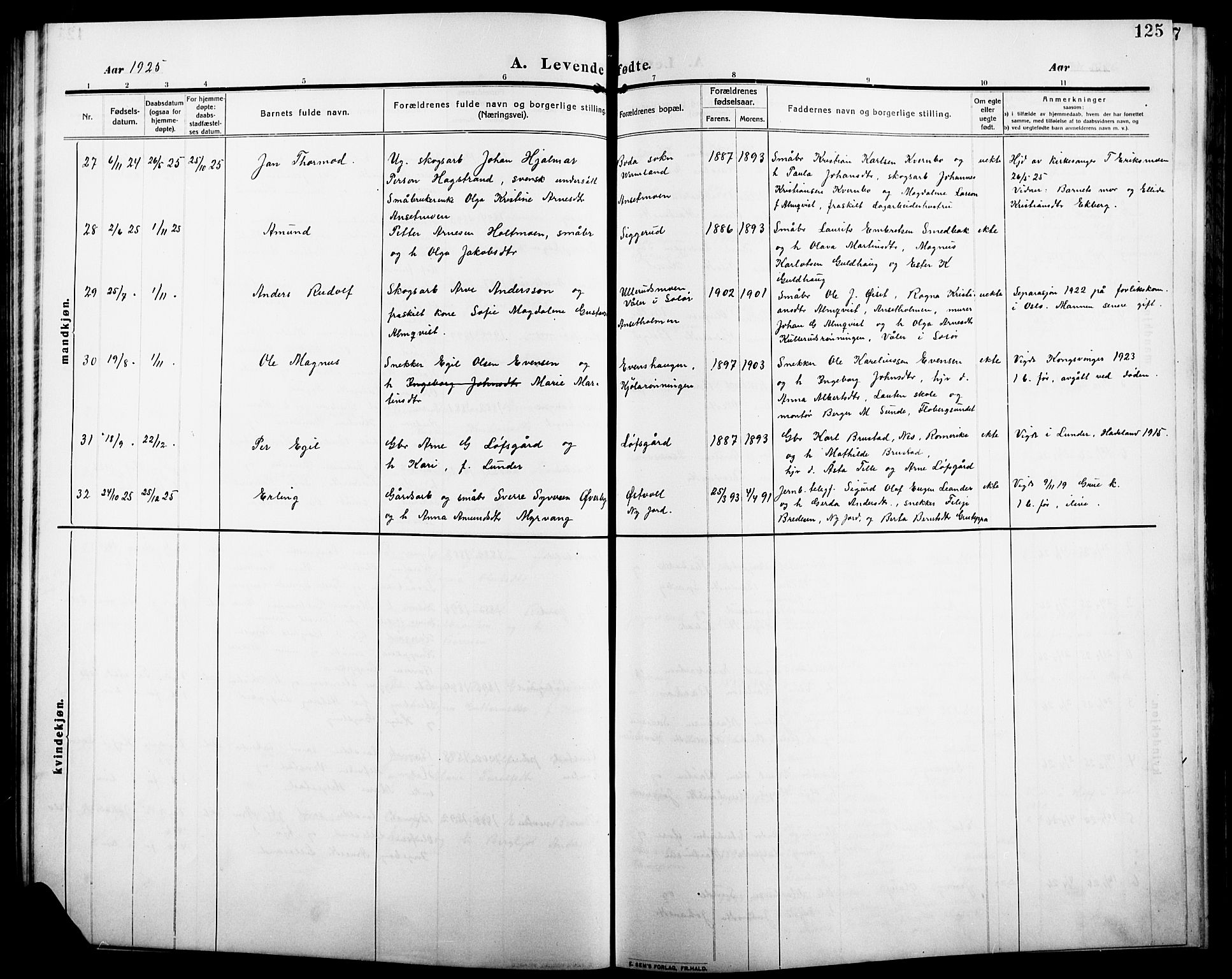 Åsnes prestekontor, SAH/PREST-042/H/Ha/Hab/L0007: Parish register (copy) no. 7, 1909-1926, p. 125