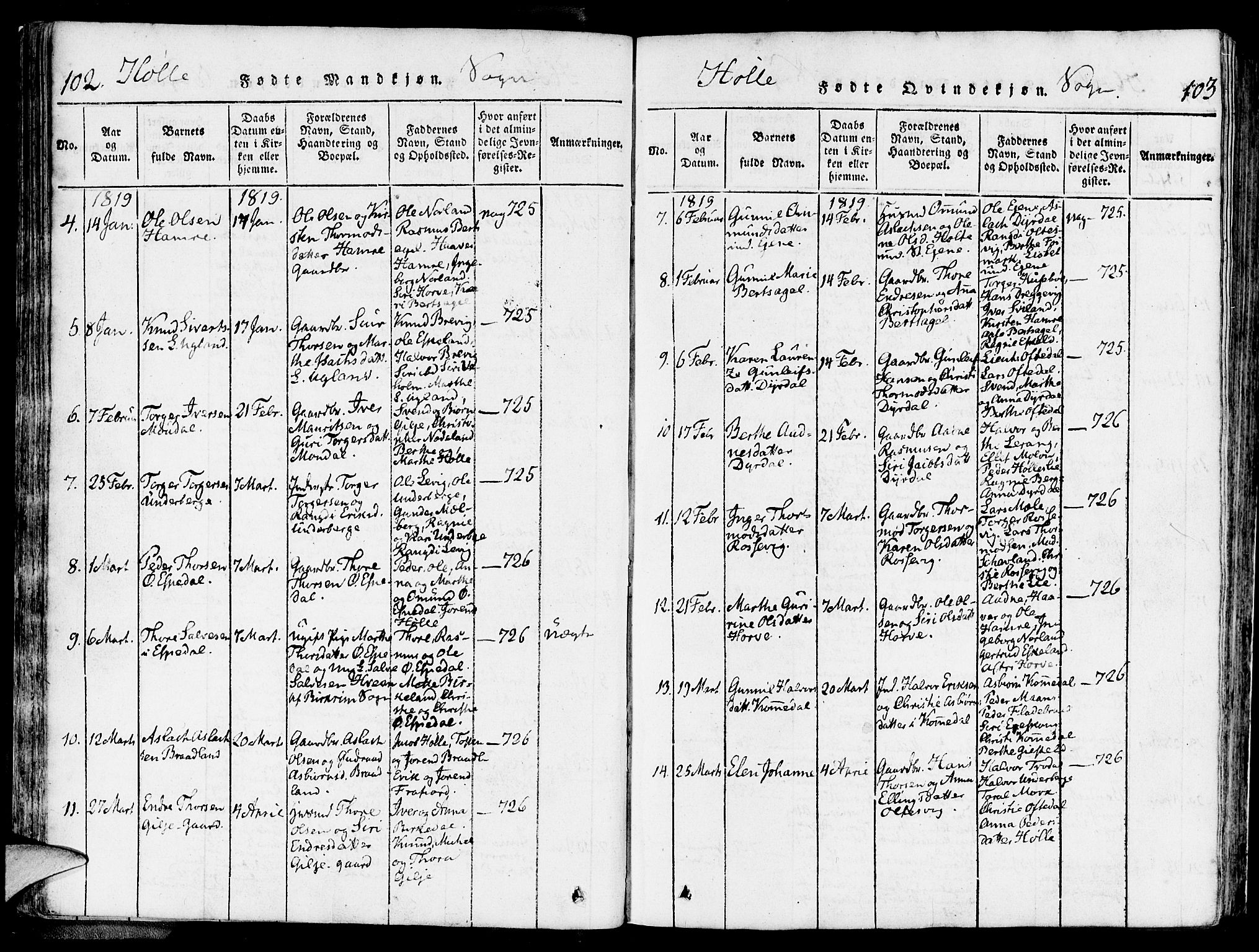 Strand sokneprestkontor, SAST/A-101828/H/Ha/Haa/L0004: Parish register (official) no. A 4 /2, 1816-1833, p. 102-103