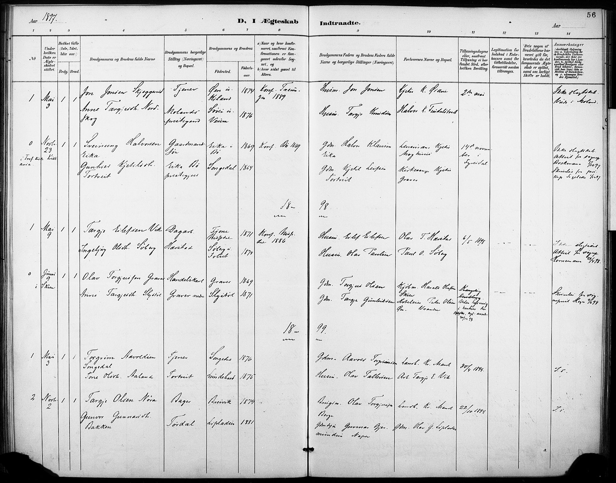Fyresdal kirkebøker, SAKO/A-263/F/Fb/L0003: Parish register (official) no. II 3, 1887-1903, p. 56