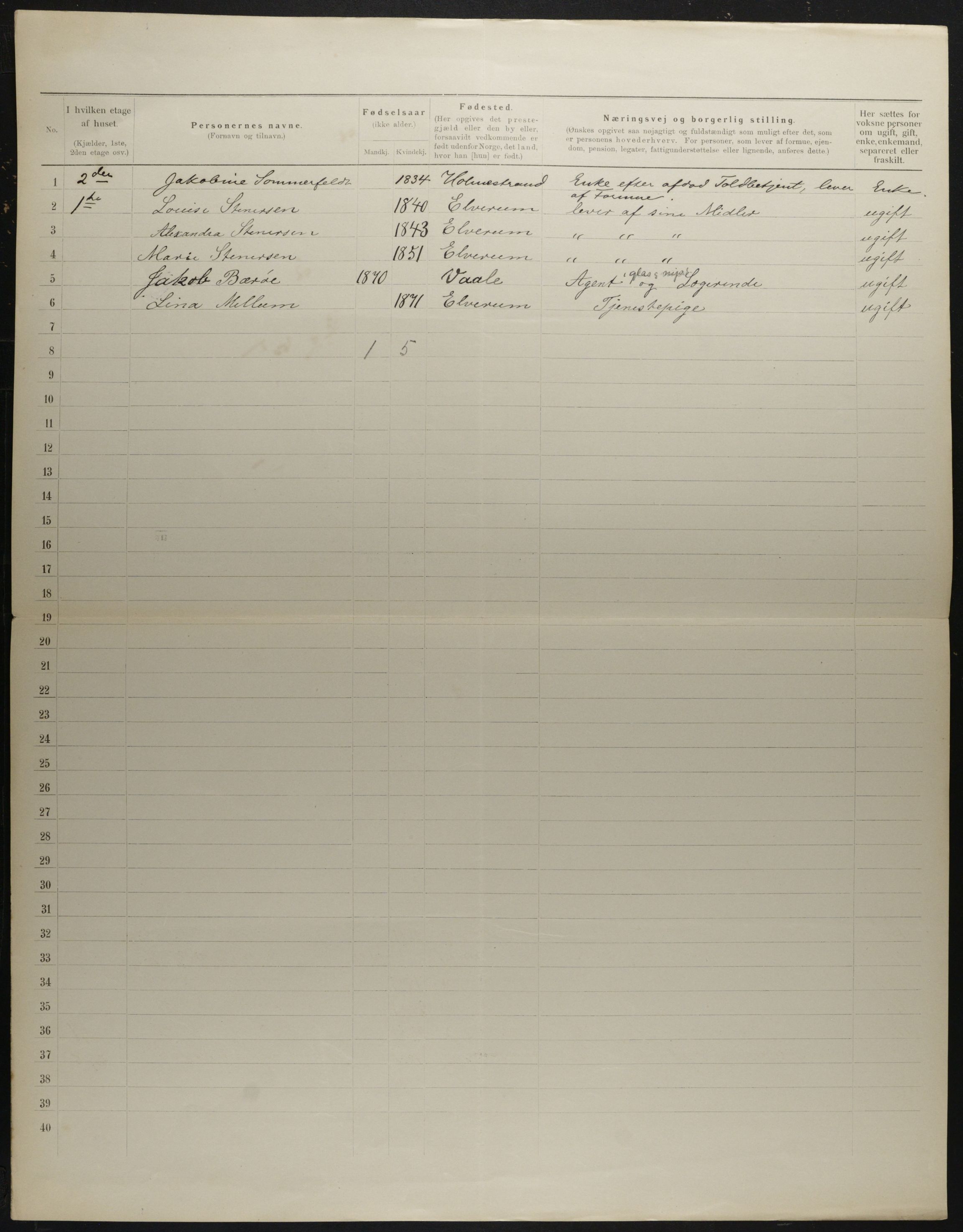 OBA, Municipal Census 1901 for Kristiania, 1901, p. 3306