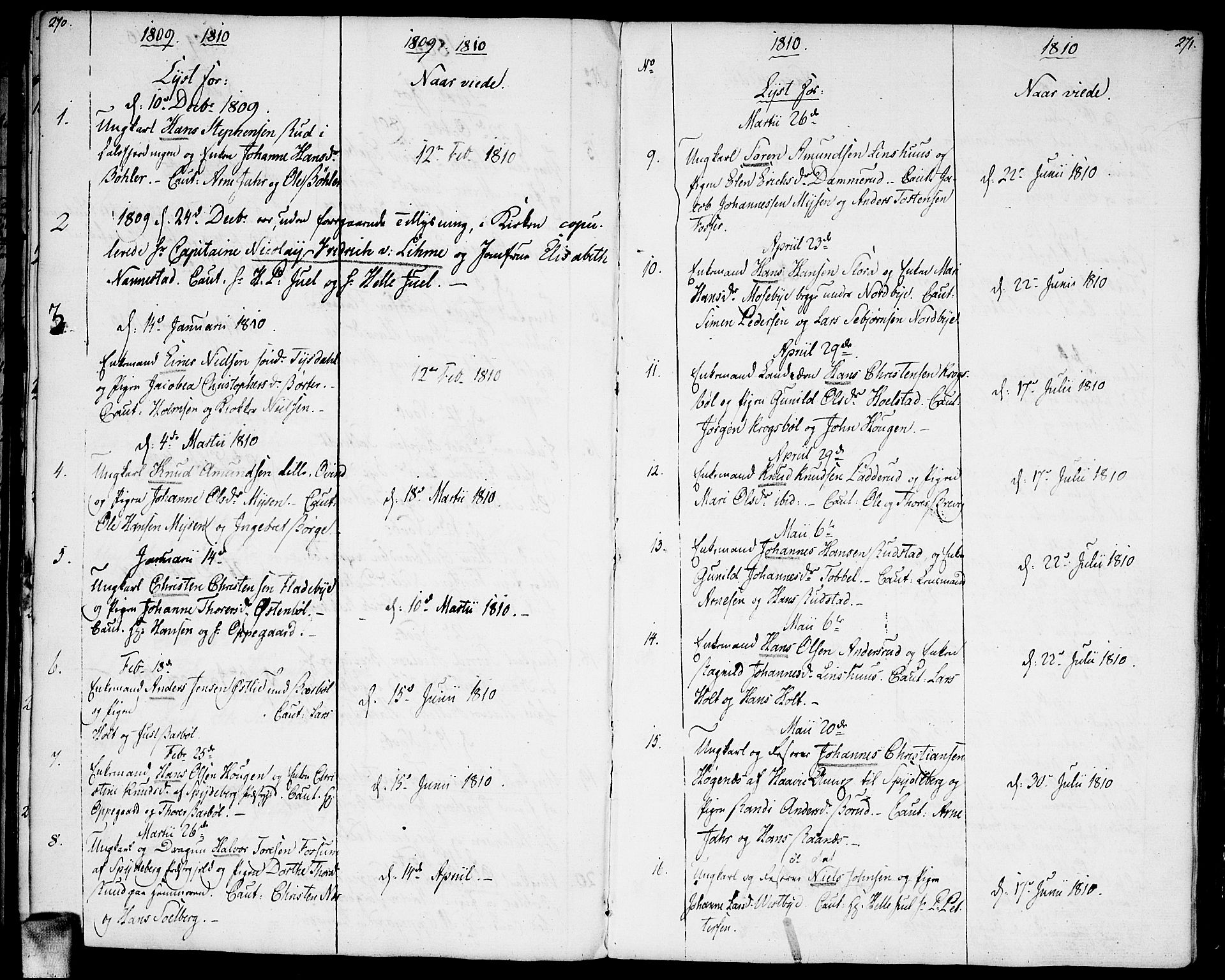 Enebakk prestekontor Kirkebøker, SAO/A-10171c/F/Fa/L0004: Parish register (official) no. I 4, 1806-1854, p. 270-271