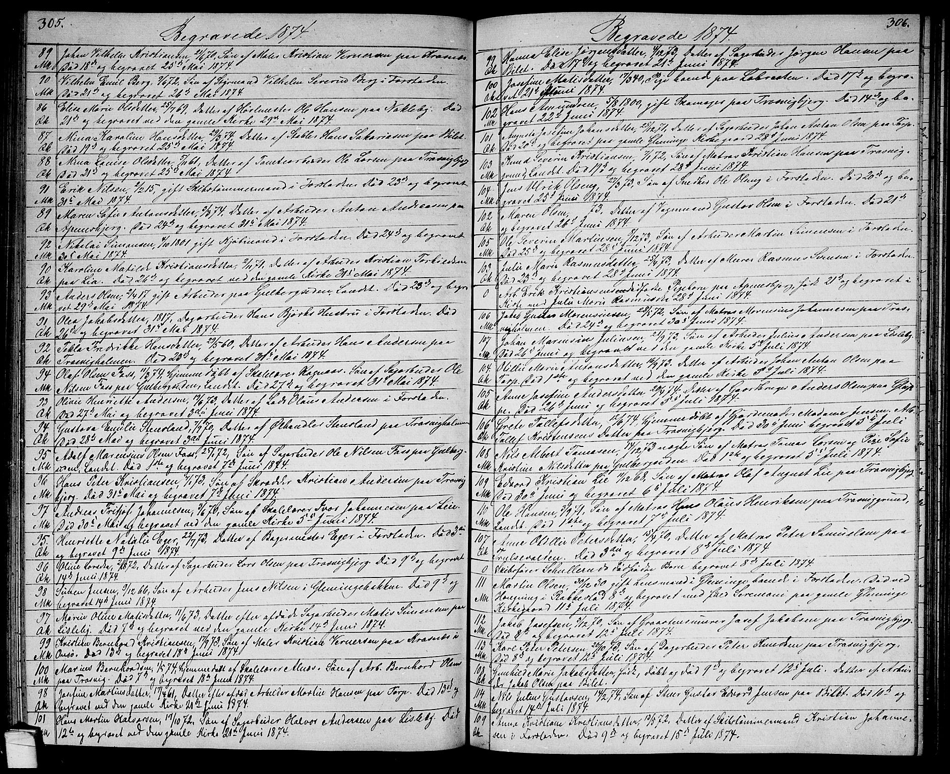 Glemmen prestekontor Kirkebøker, SAO/A-10908/G/Ga/L0004: Parish register (copy) no. 4, 1867-1875, p. 305-306