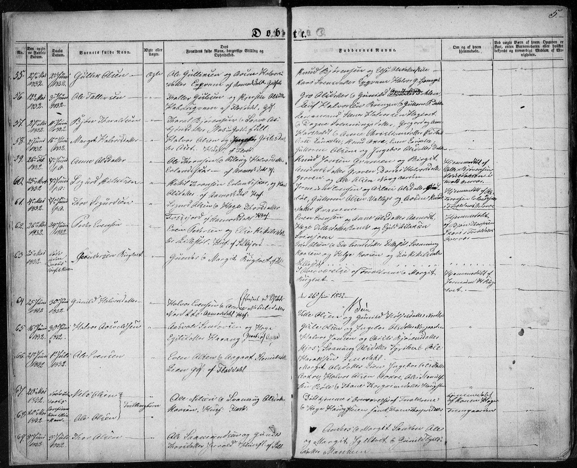 Seljord kirkebøker, AV/SAKO-A-20/F/Fa/L0011: Parish register (official) no. I 11, 1831-1849, p. 5