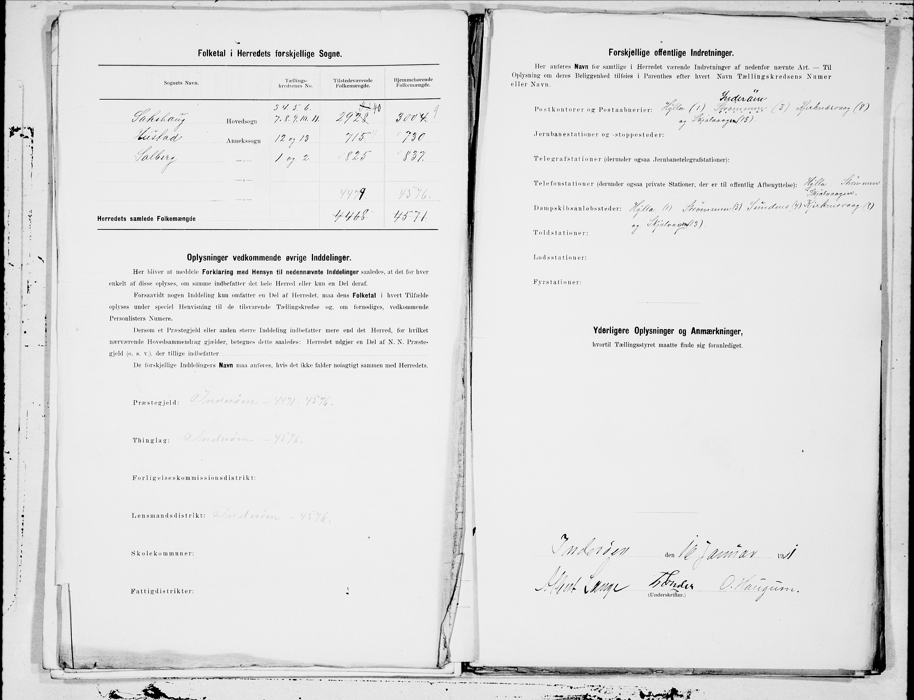 SAT, 1900 census for Inderøy, 1900, p. 29