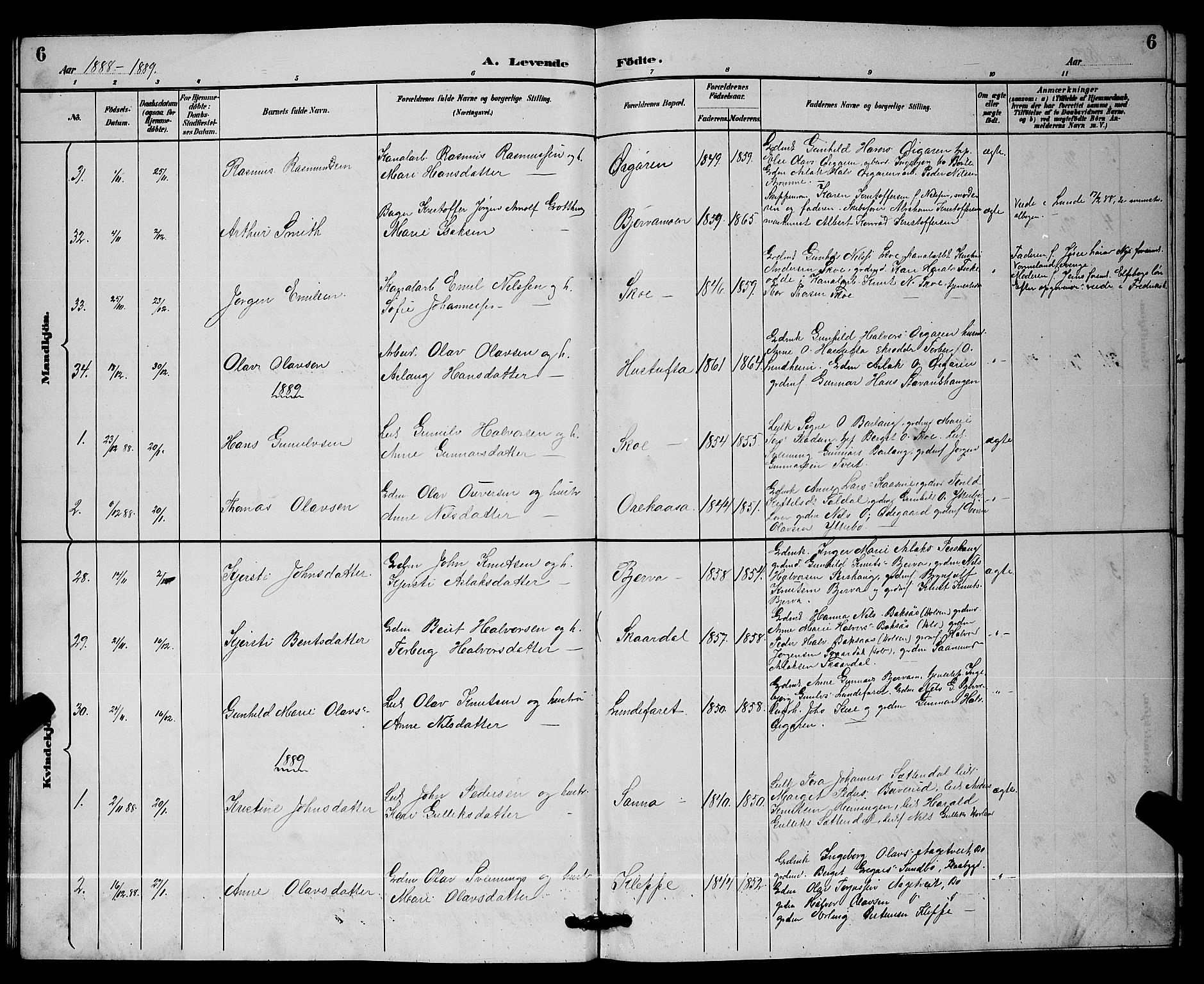 Lunde kirkebøker, SAKO/A-282/G/Ga/L0002: Parish register (copy) no. I 2, 1887-1896, p. 6